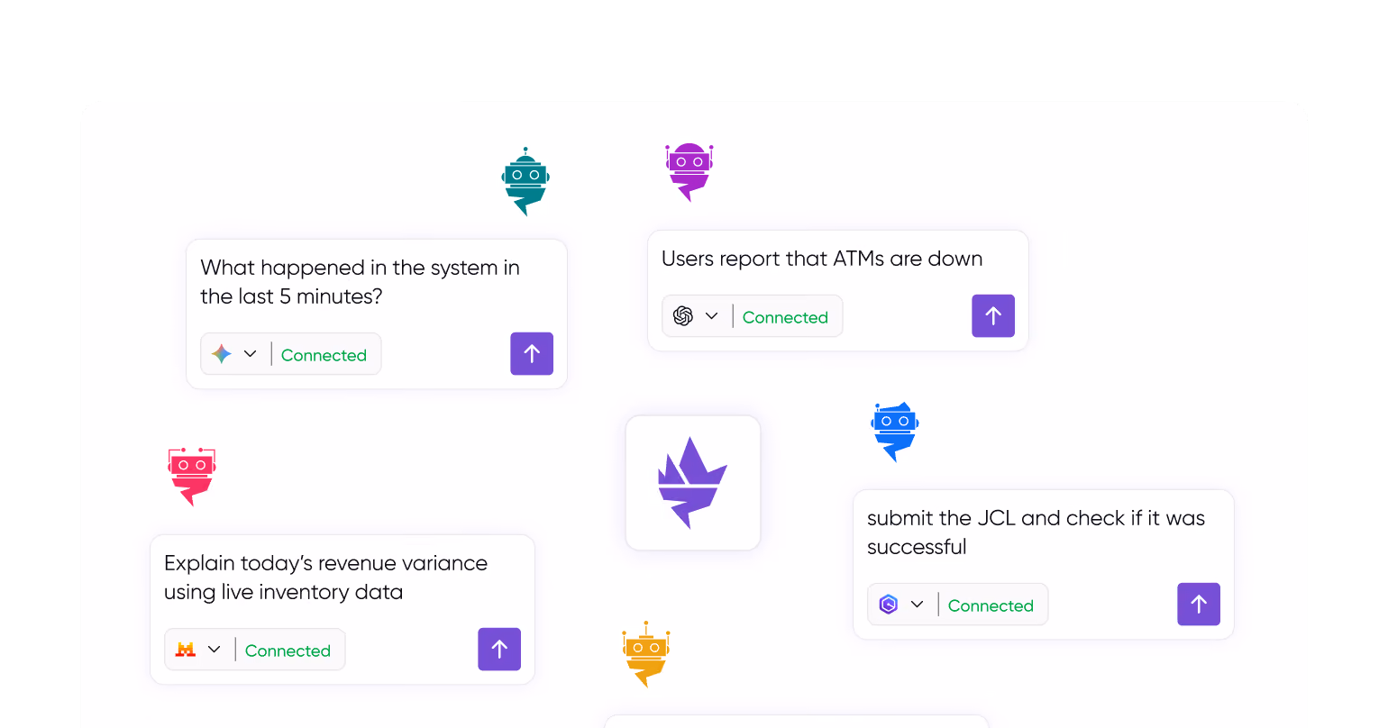Mainframe AI- Genies AI Framework-generative and agentic AI to the mainframe