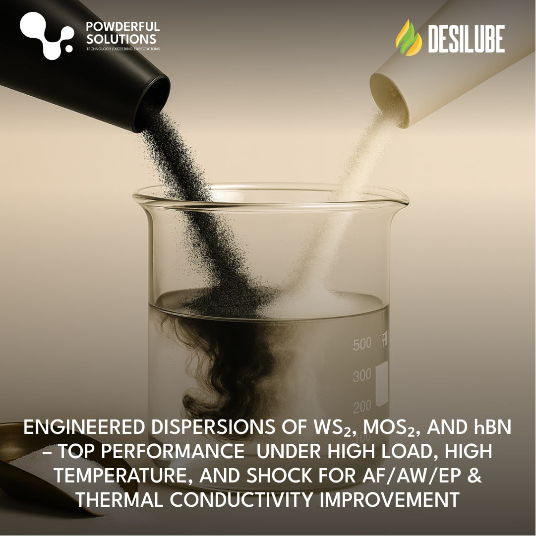 Engineered WS2 MoS2 submicron dispersions for high-load high-temperature EP grease formulations