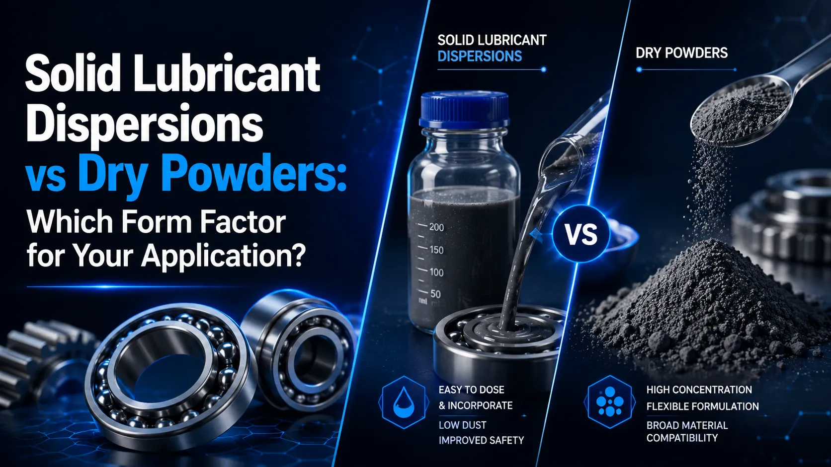 Solid Lubricant Dispersions vs Dry Powders: Which Form Factor for Your Application?