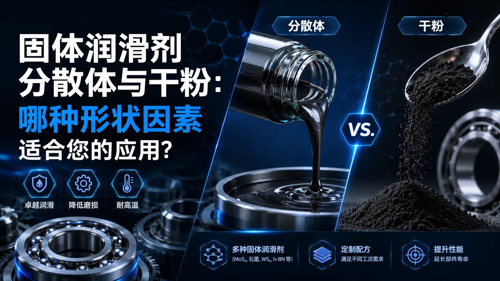 固体润滑剂分散体与干粉：哪种形状因素适合您的应用？