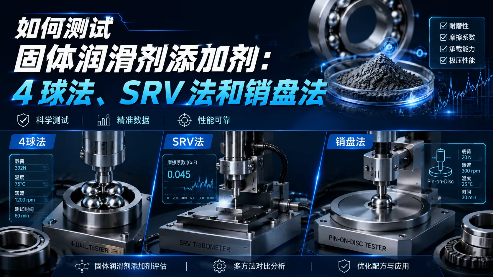 如何测试固体润滑剂添加剂：4 球法、SRV 法和销盘法