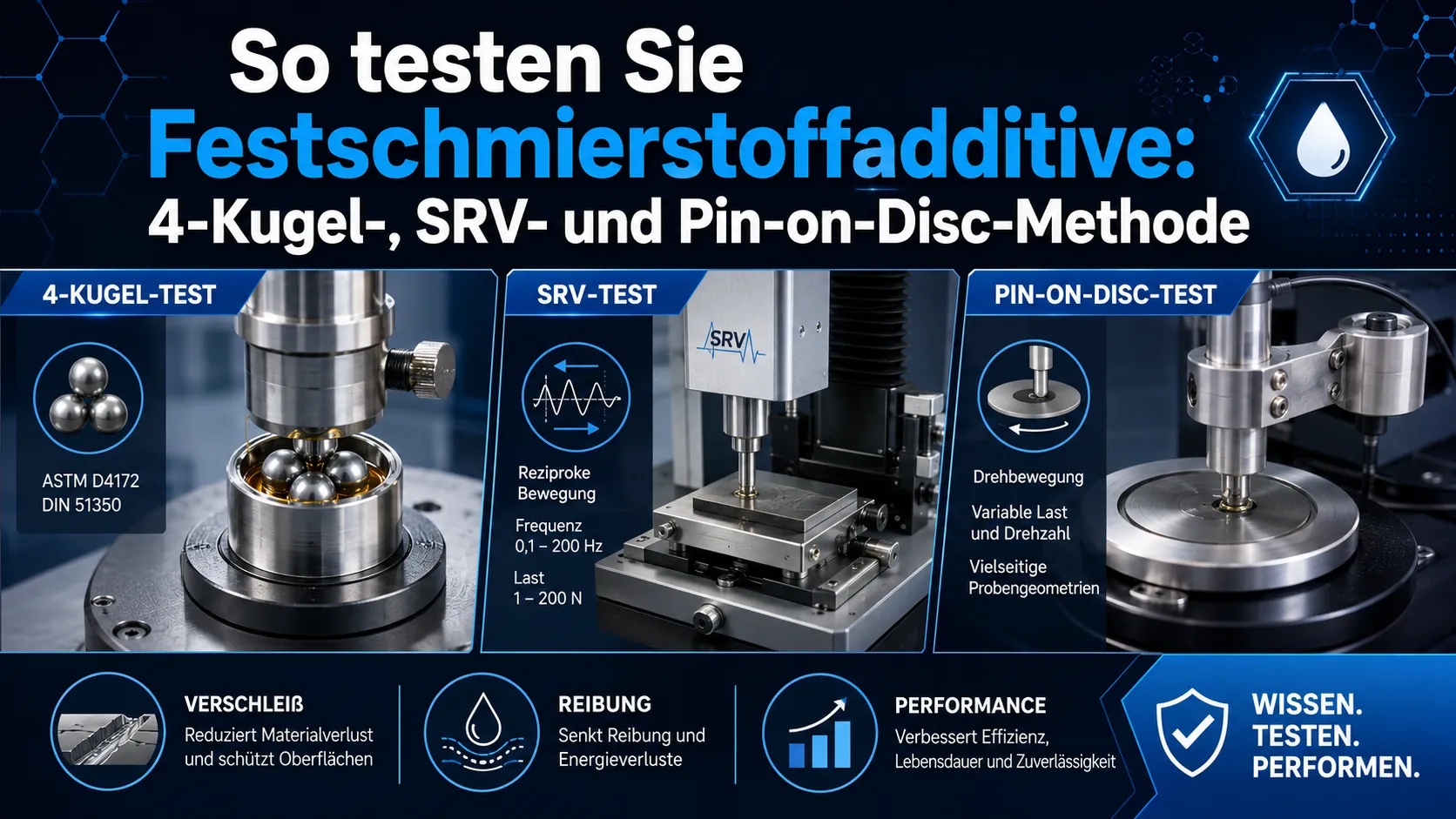 So testen Sie Festschmierstoffadditive: 4-Kugel-, SRV- und Pin-on-Disc-Methode