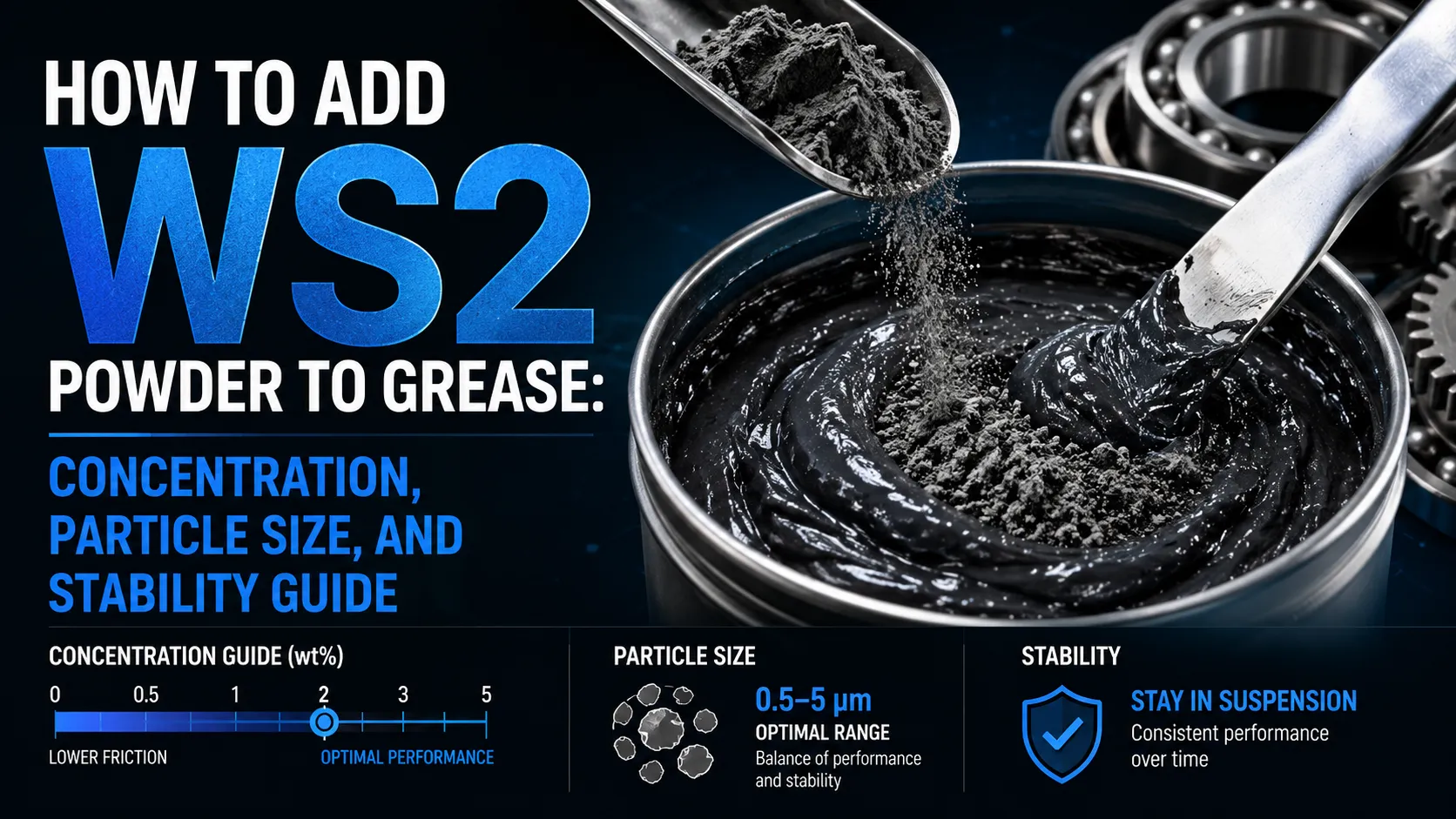 How to Add WS2 Powder to Grease: Concentration, Particle Size, and Stability Guide