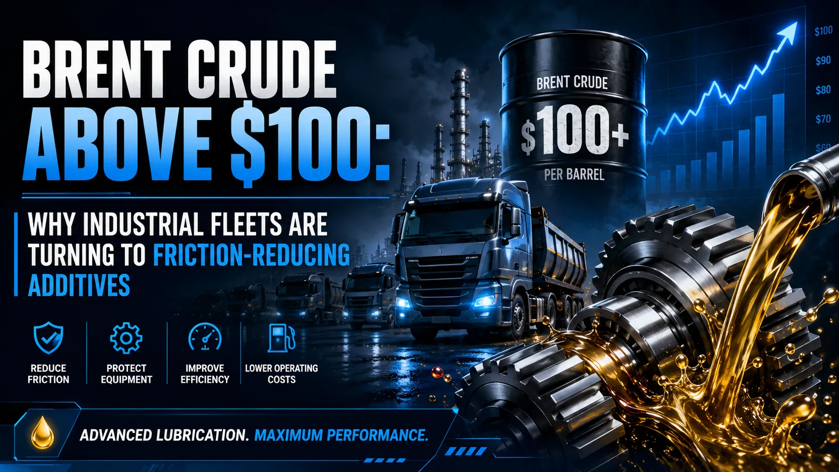 Brent Crude Above $100: Why Industrial Fleets Are Turning to Friction-Reducing Additives