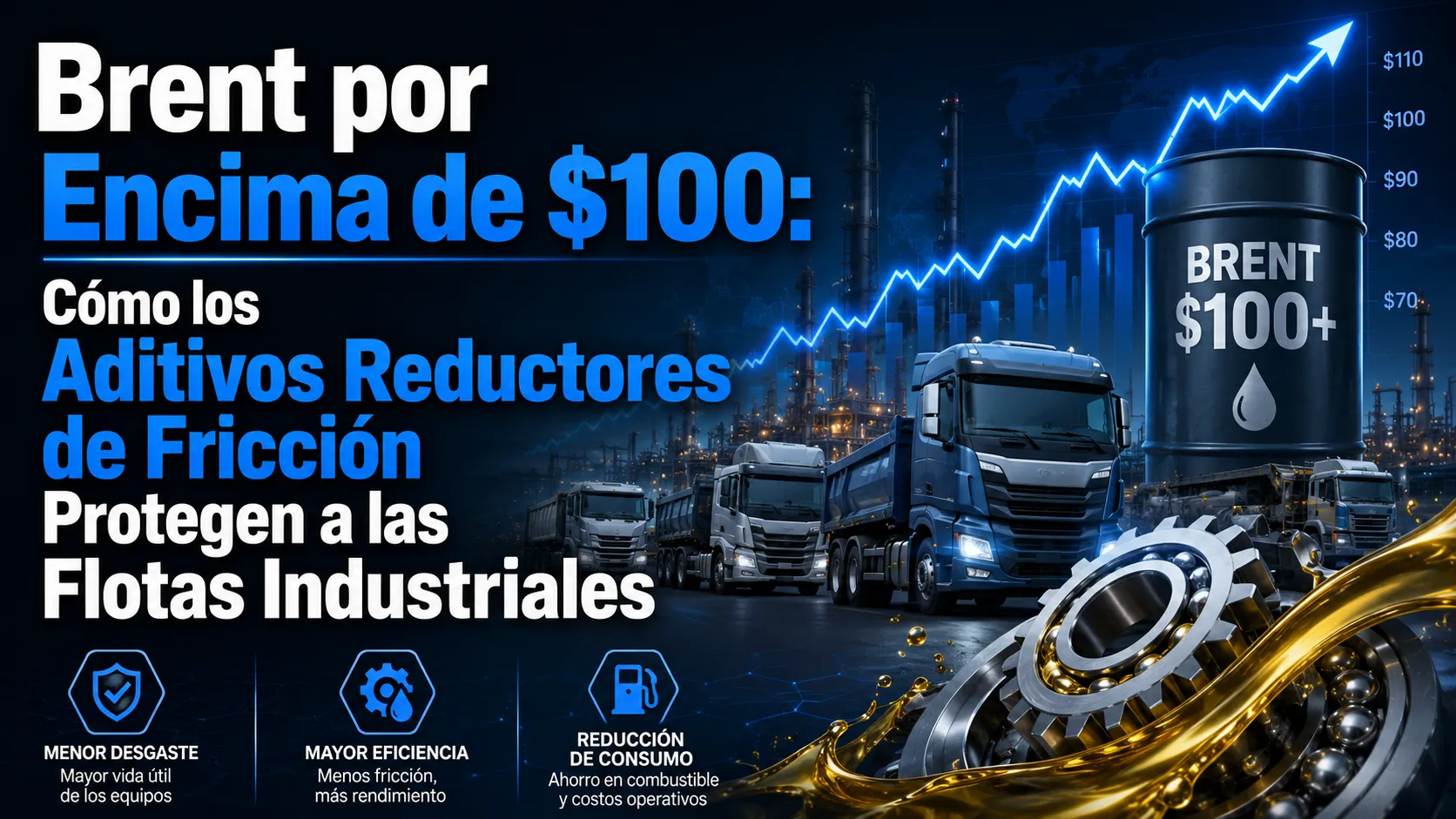 Brent por Encima de $100: Cómo los Aditivos Reductores de Fricción Protegen a las Flotas Industriales
