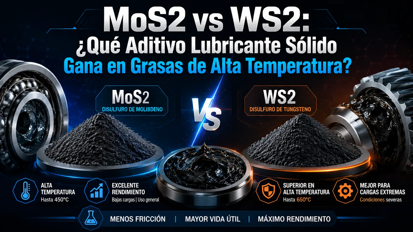 MoS2 vs WS2: ¿Qué Aditivo Lubricante Sólido Gana en Grasas de Alta Temperatura?