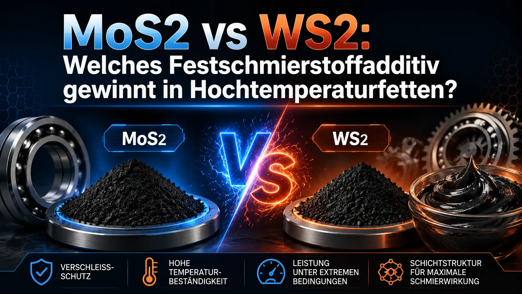 MoS2 vs. WS2: Welches Festschmierstoffadditiv gewinnt in Hochtemperaturfetten?