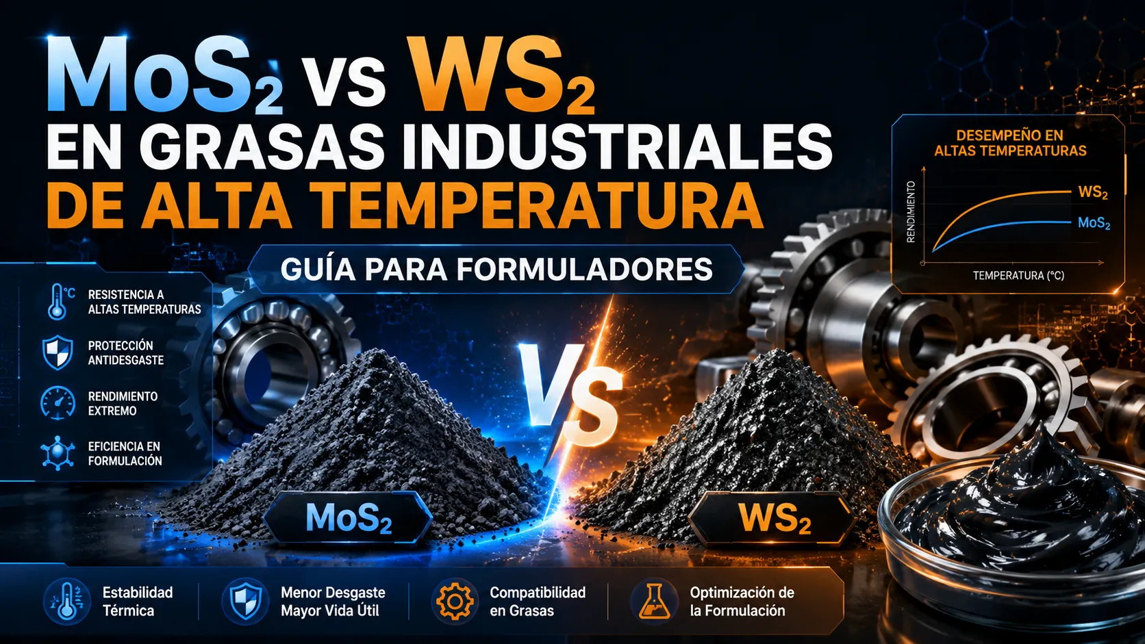 MoS2 vs WS2 en Grasas Industriales de Alta Temperatura: Guía para Formuladores
