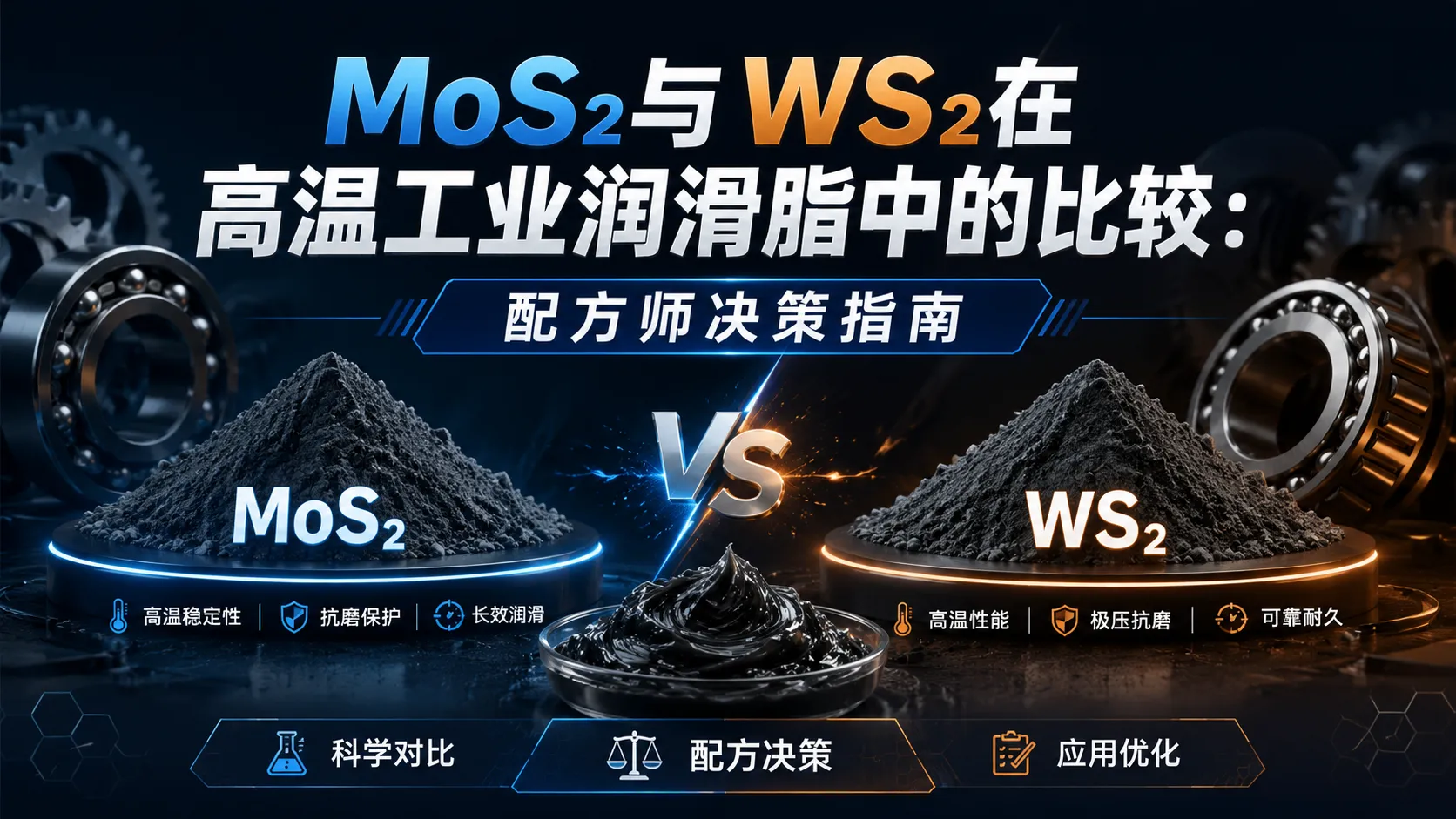 MoS₂与WS₂在高温工业润滑脂中的比较：配方师决策指南