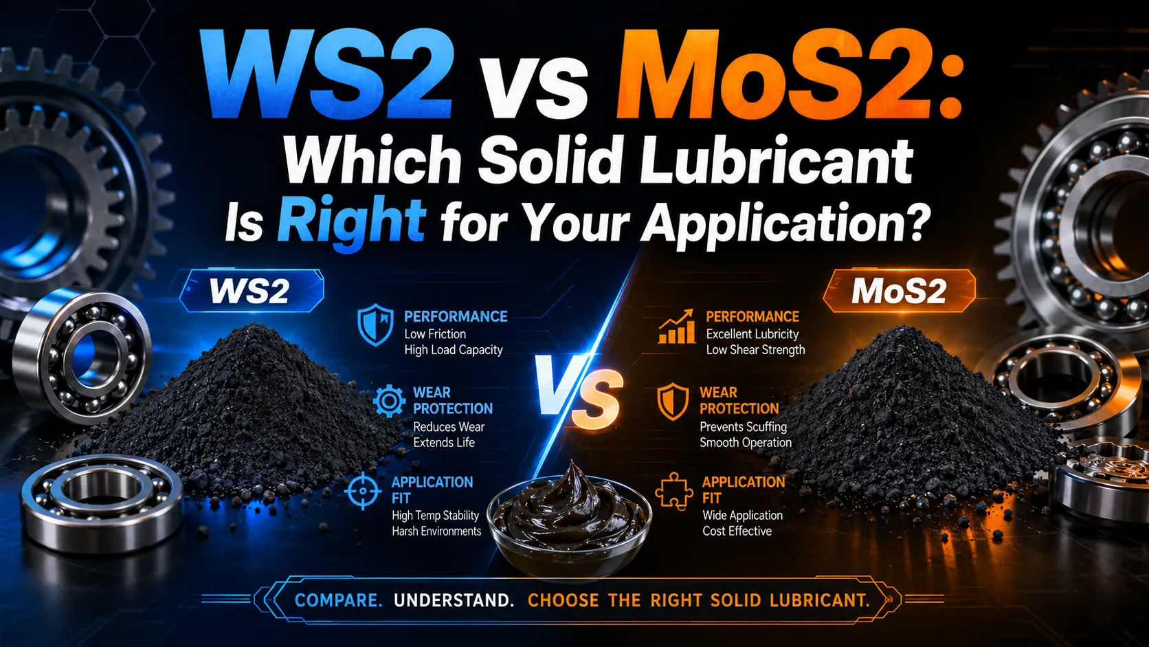 WS2 vs MoS2: Which Solid Lubricant Is Right for Your Application?