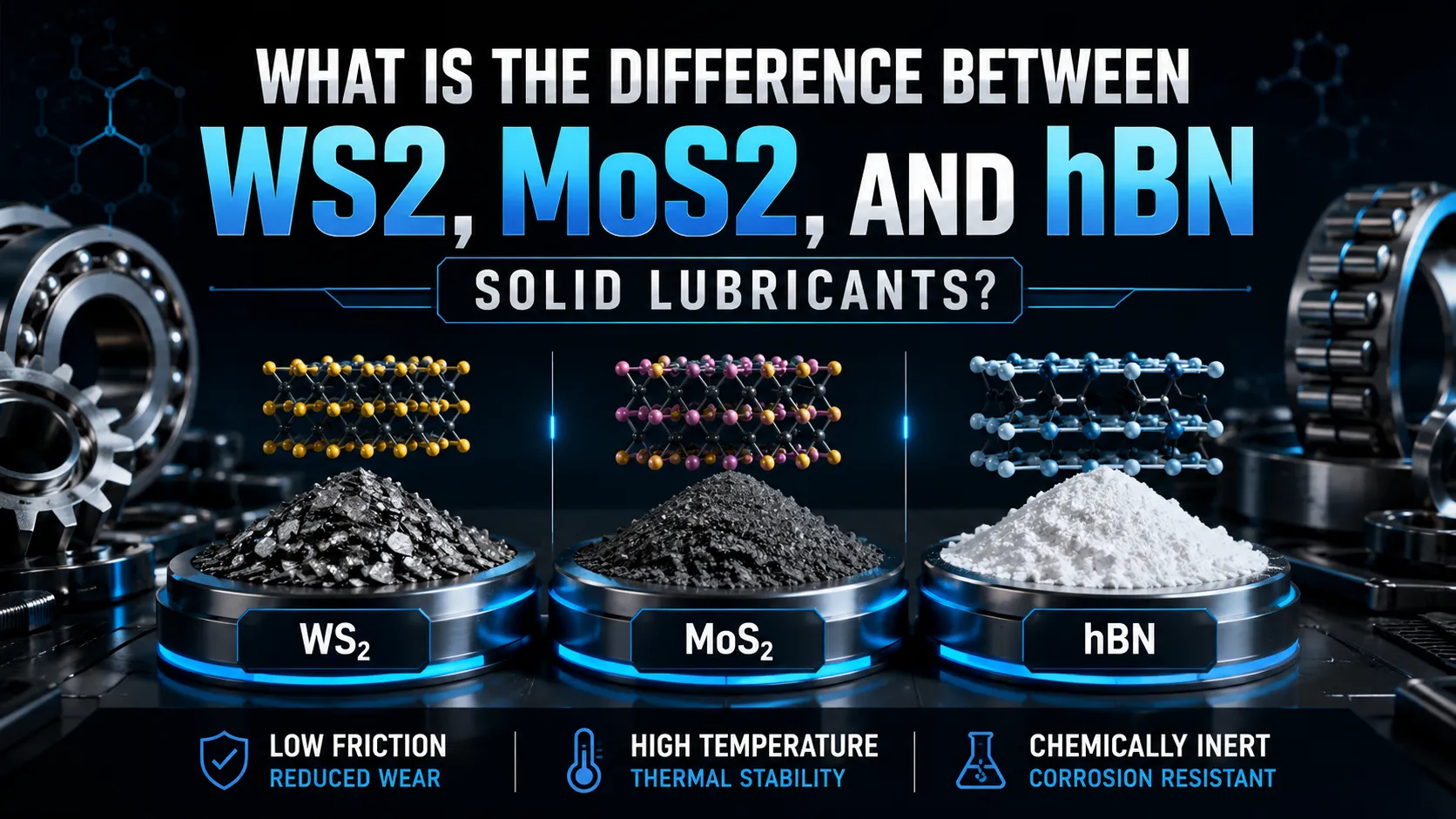 What Is the Difference Between WS2, MoS2, and hBN Solid Lubricants?