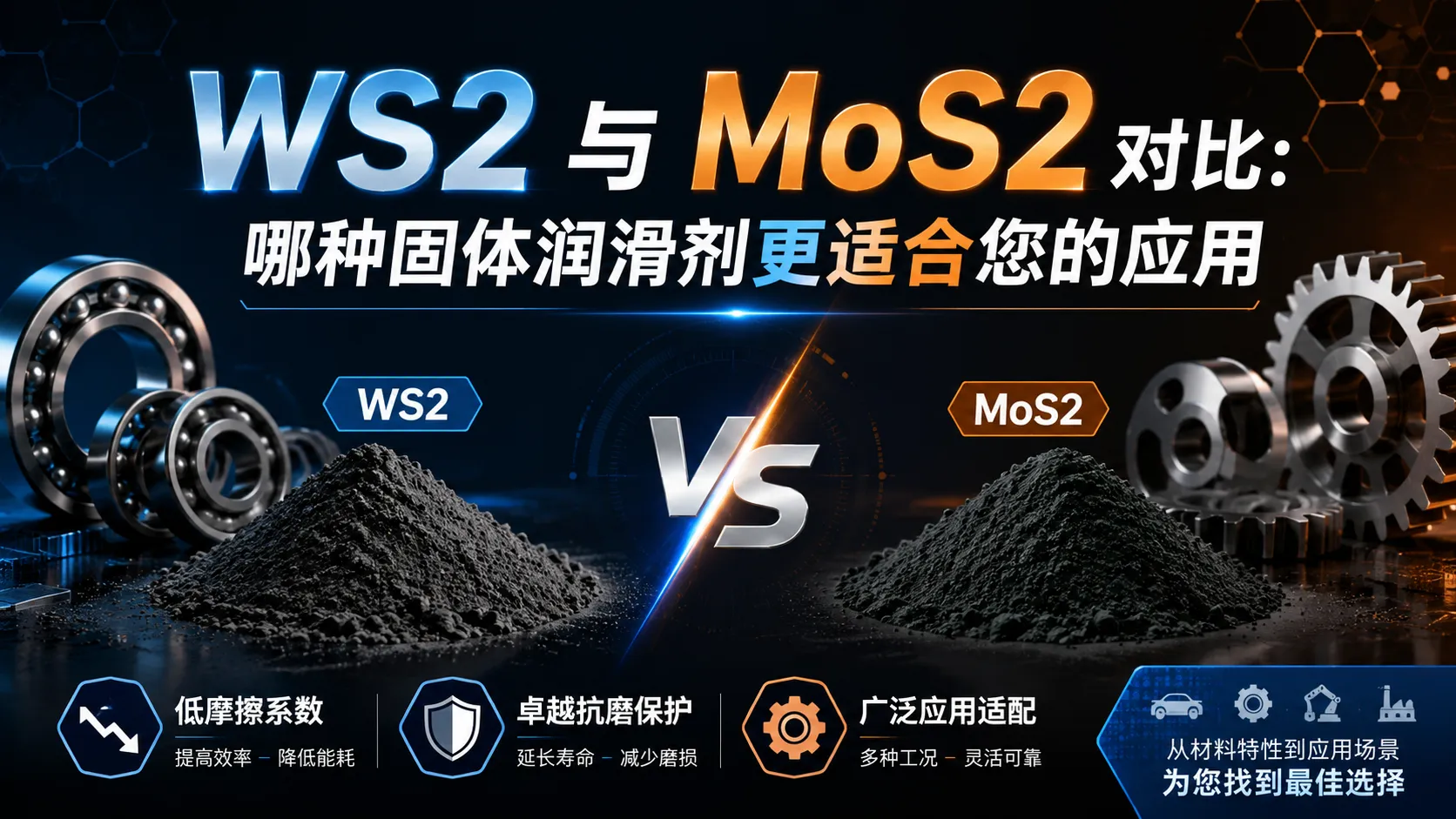 WS2与MoS2对比：哪种固体润滑剂更适合您的应用