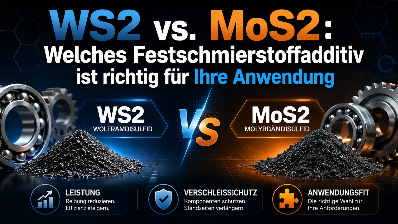 WS2 vs. MoS2: Welches Festschmierstoffadditiv ist richtig fur Ihre Anwendung