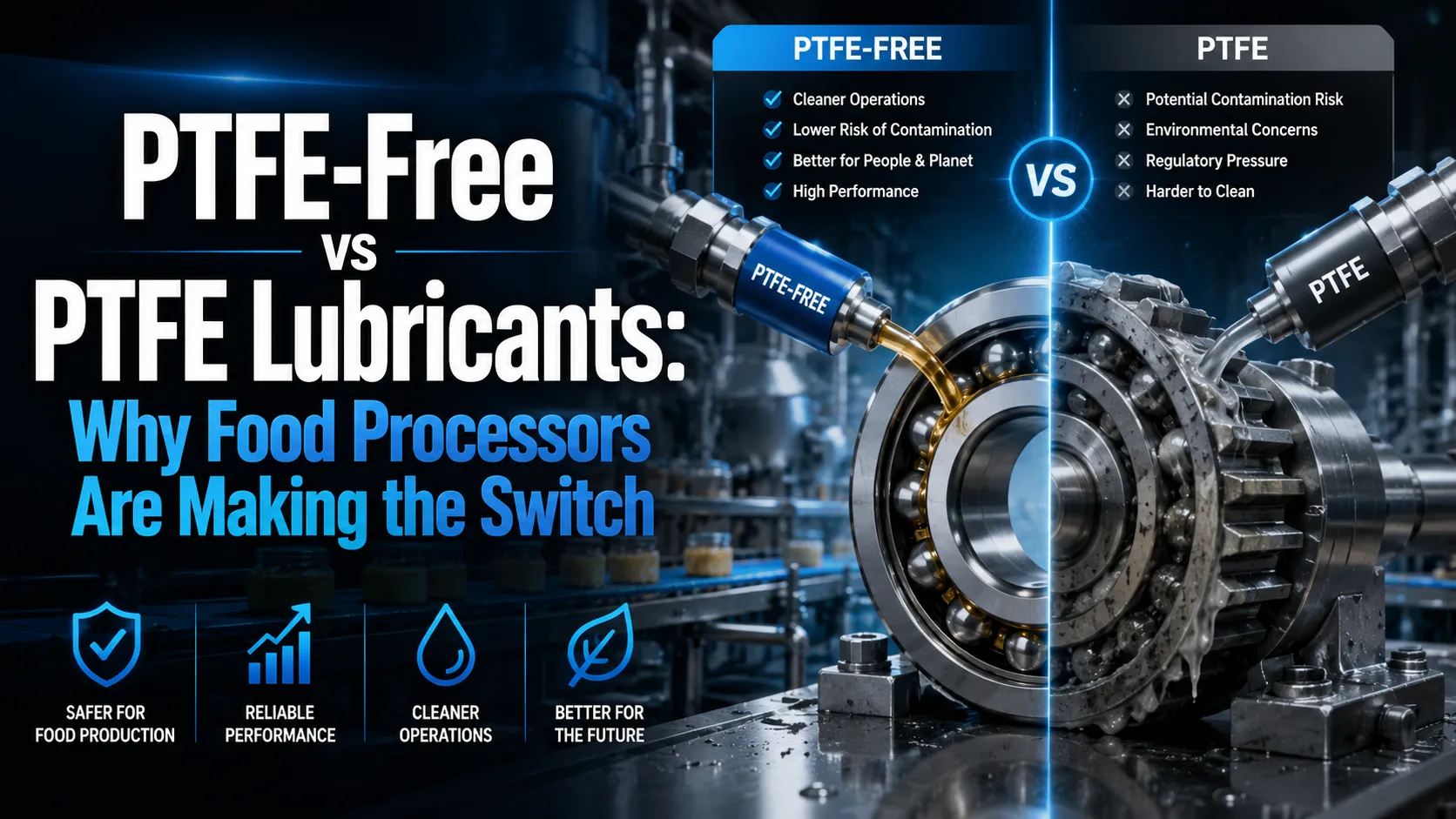 PTFE-Free vs PTFE Lubricants: Why Food Processors Are Making the Switch