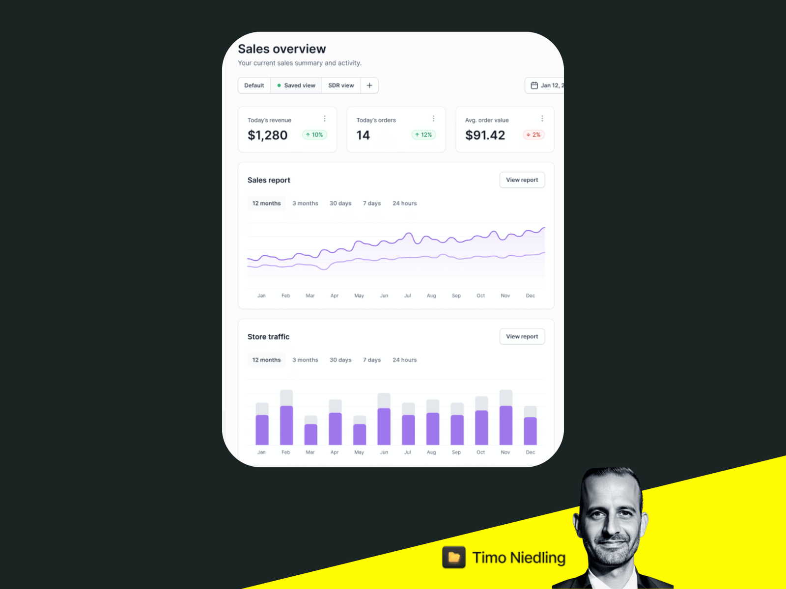 Sales Dashboard