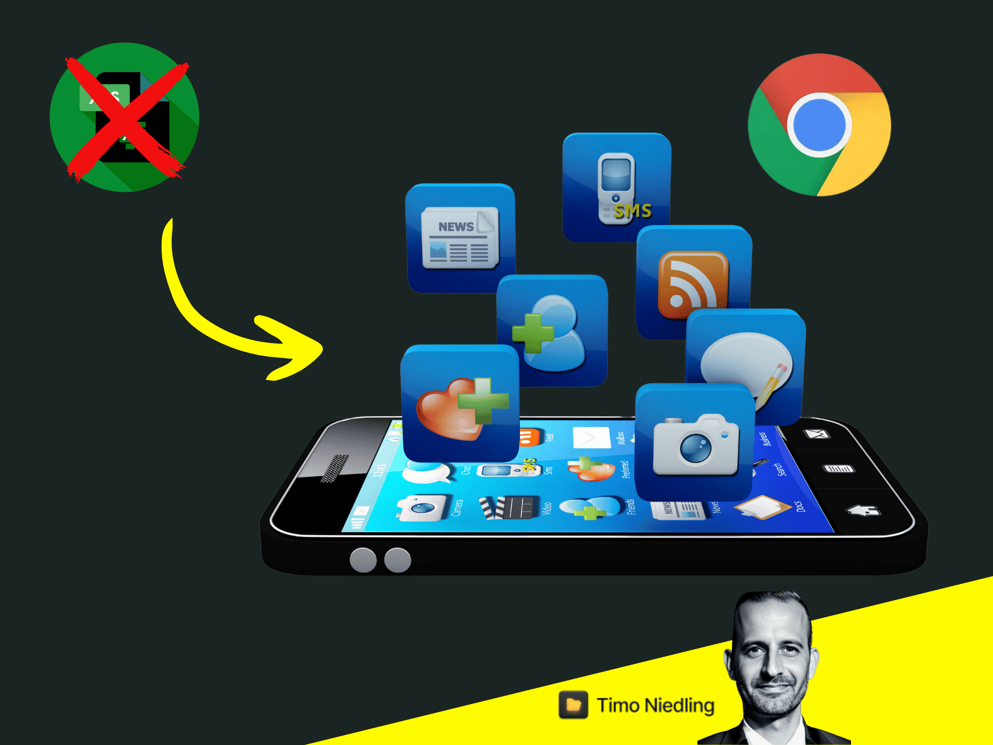 Entwicklung Web-Apps