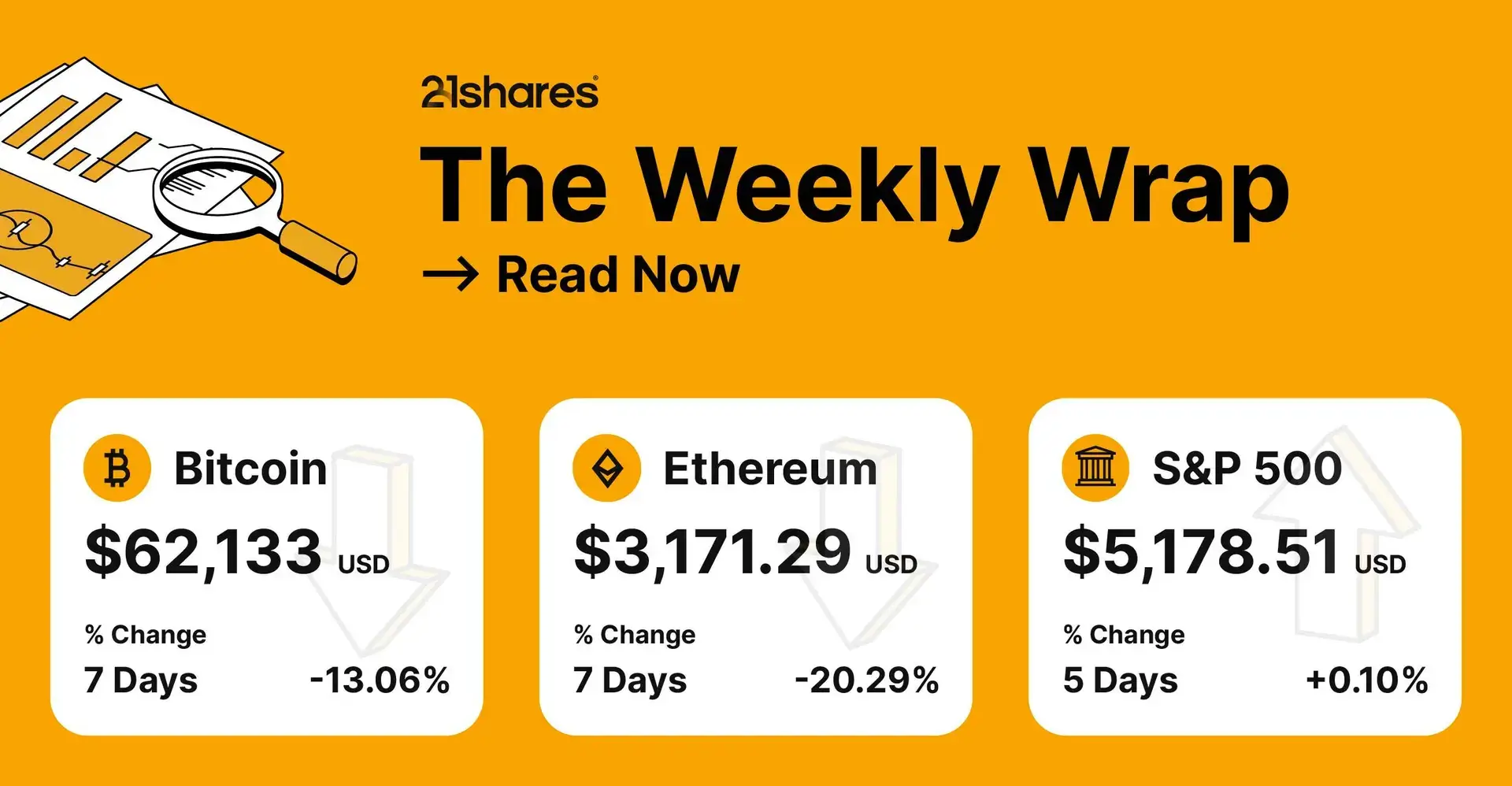 Is Solana Following Ethereum’s Footsteps?