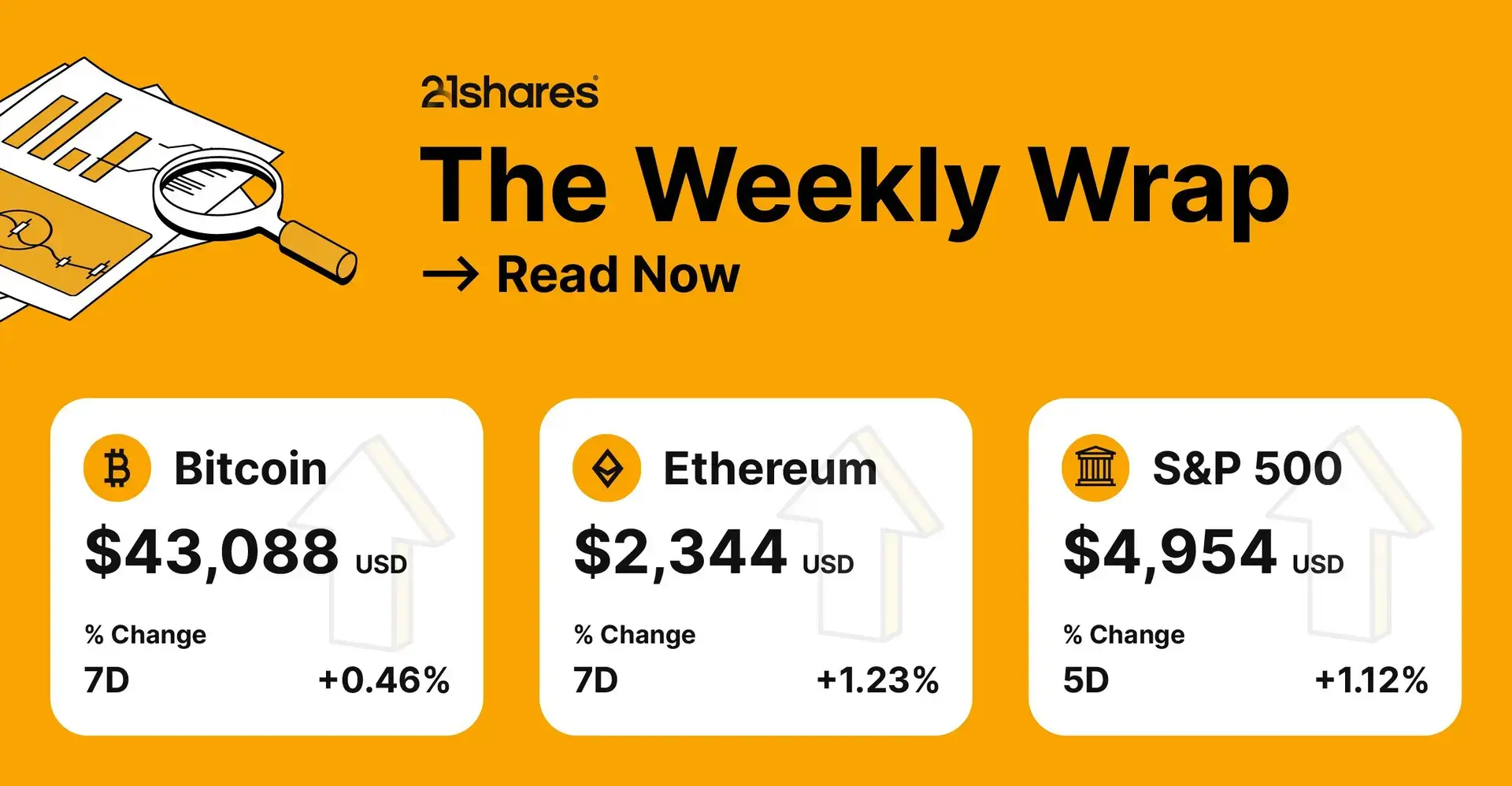 Big Tech, Liquidations, and an Outage: What happened in crypto last week?
