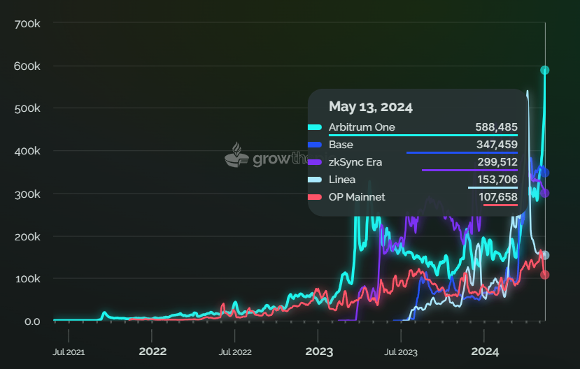 Screenshot 2024-05-14 113518