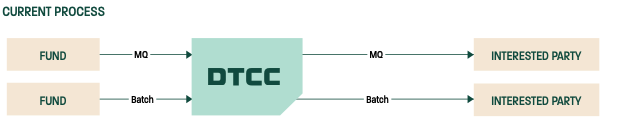 Ein Bild, das Text, Screenshot, Reihe, Schrift enthält.Automatisch generierte Beschreibung