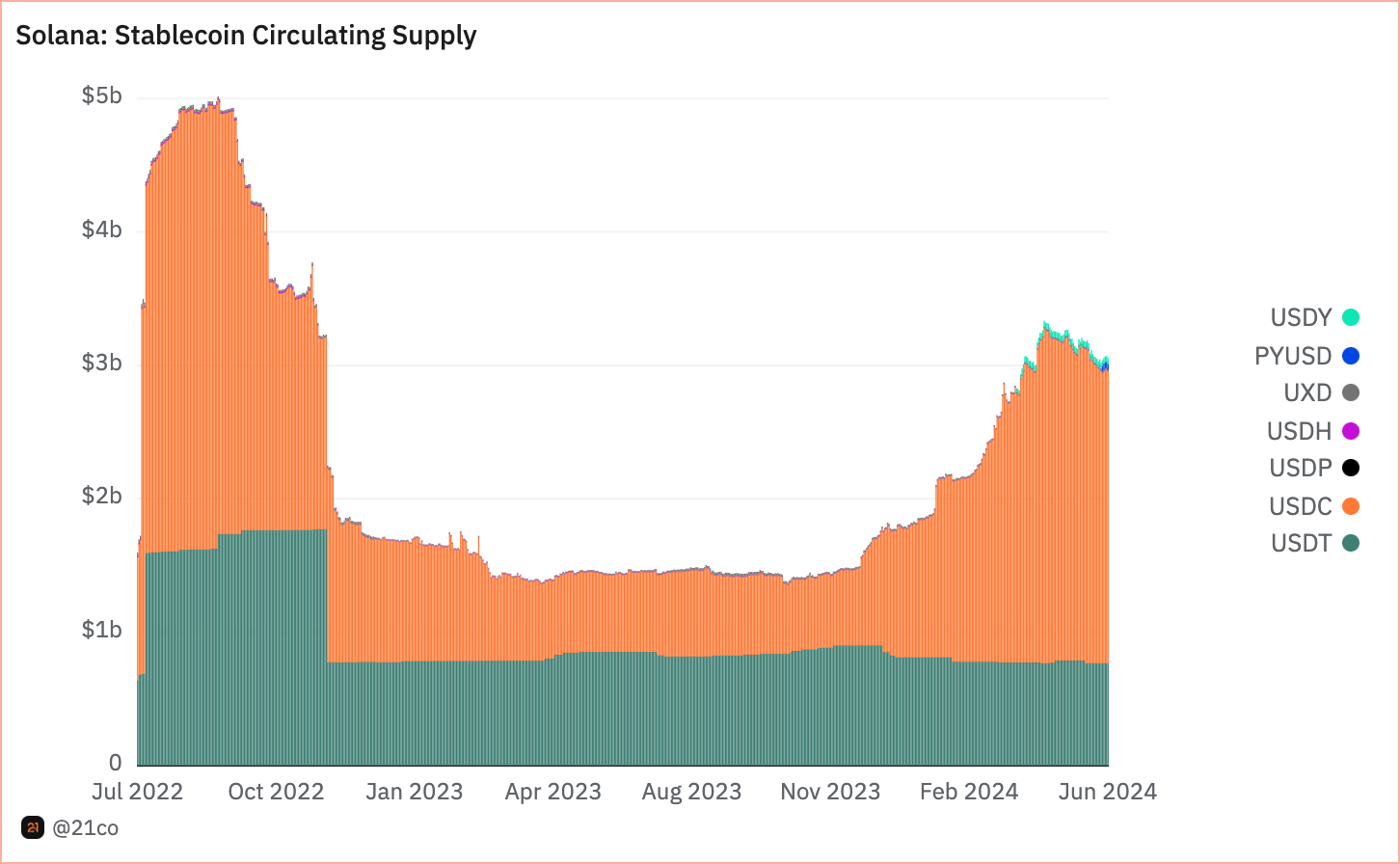 Ein Bild, das Text, Screenshot, Karte, Diagramm enthält.Automatisch generierte Beschreibung