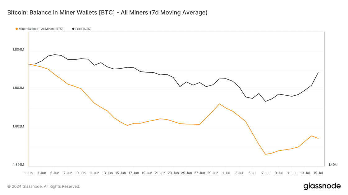 glassnode-studio_bitcoin-balance-in-miner-wallets-btc-all-miners-7d-moving-average (1)