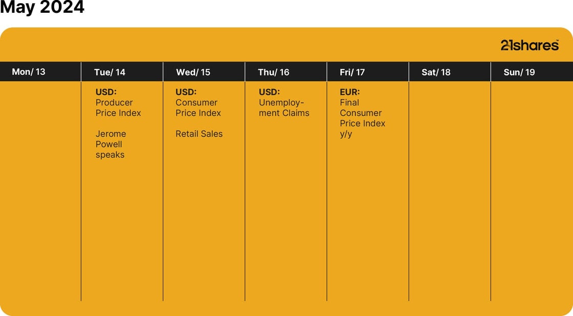 issue229__Calendar