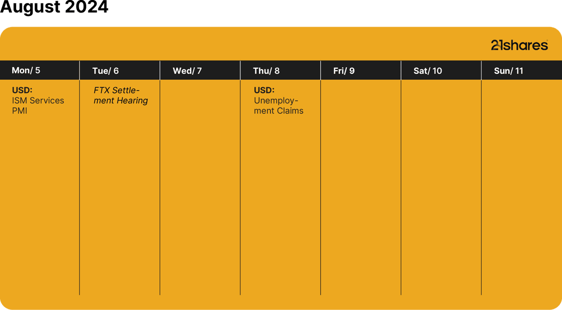 august 6 2024_Calendar