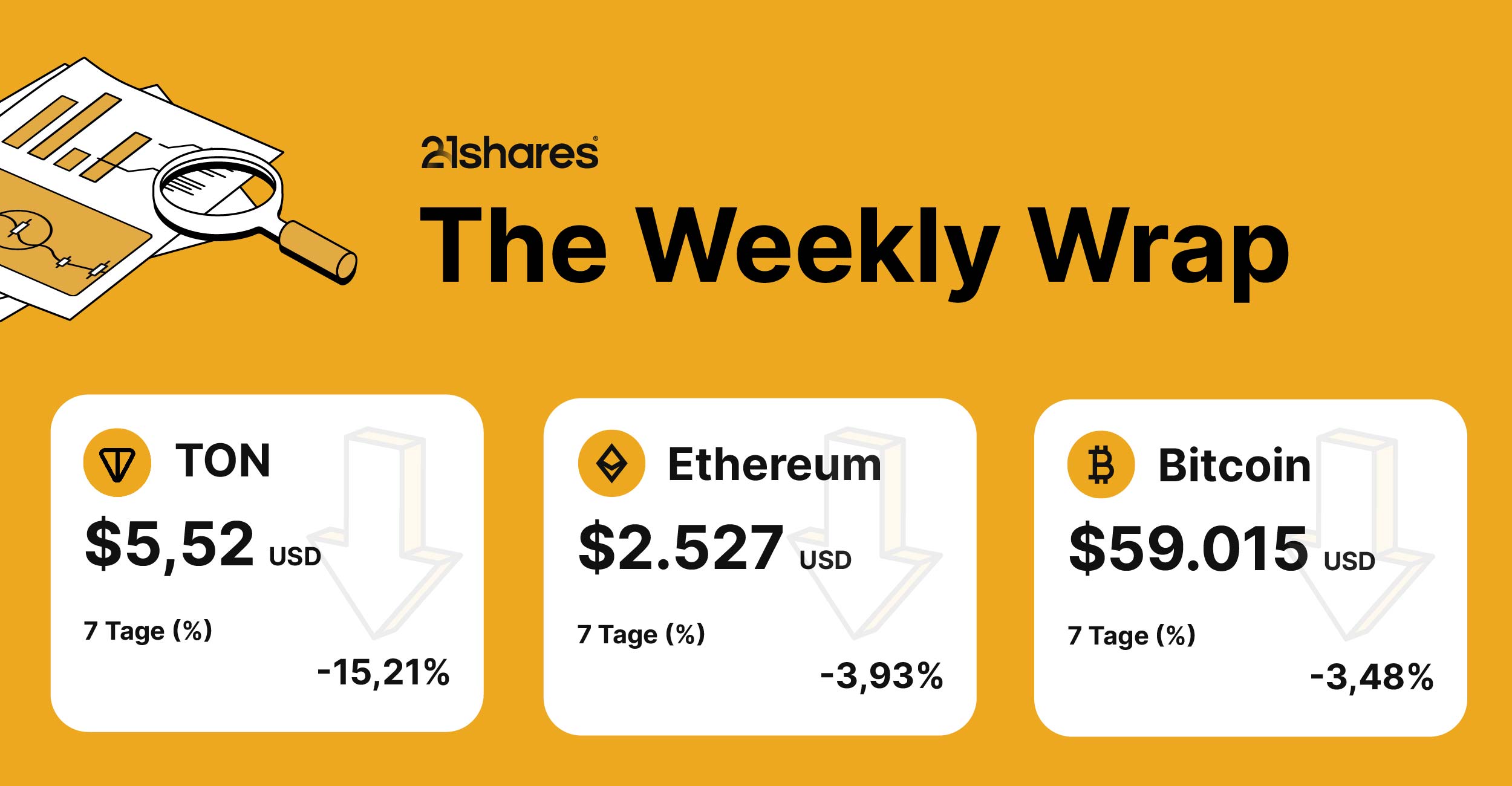 Der Telegram-Tumult: Was die aktuellen Ereignisse für TON und die Privatsphäre im Internet bedeuten 
