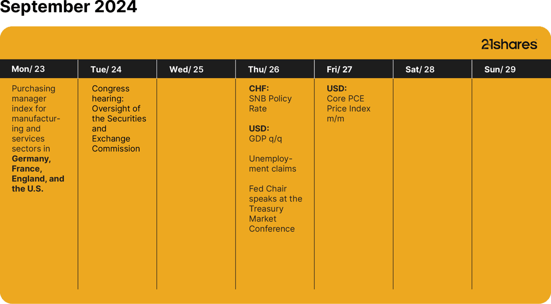 issue243_calendar_Calendar