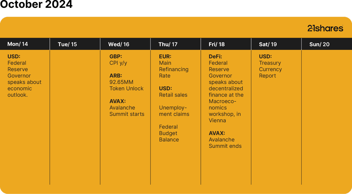 issue246_calendar_Calendar