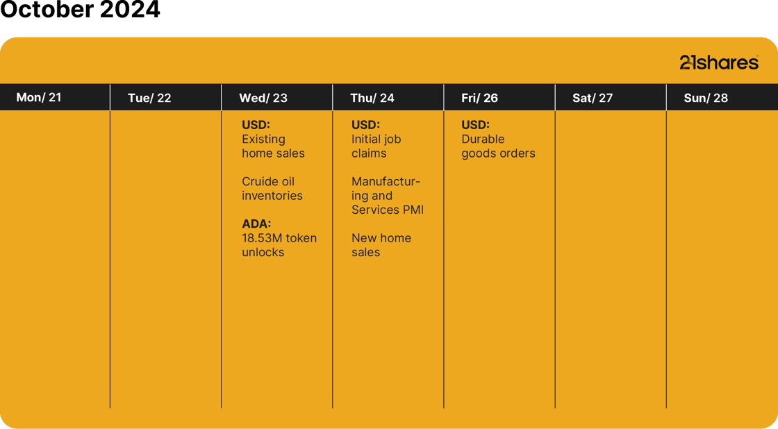 issue247__Calendar
