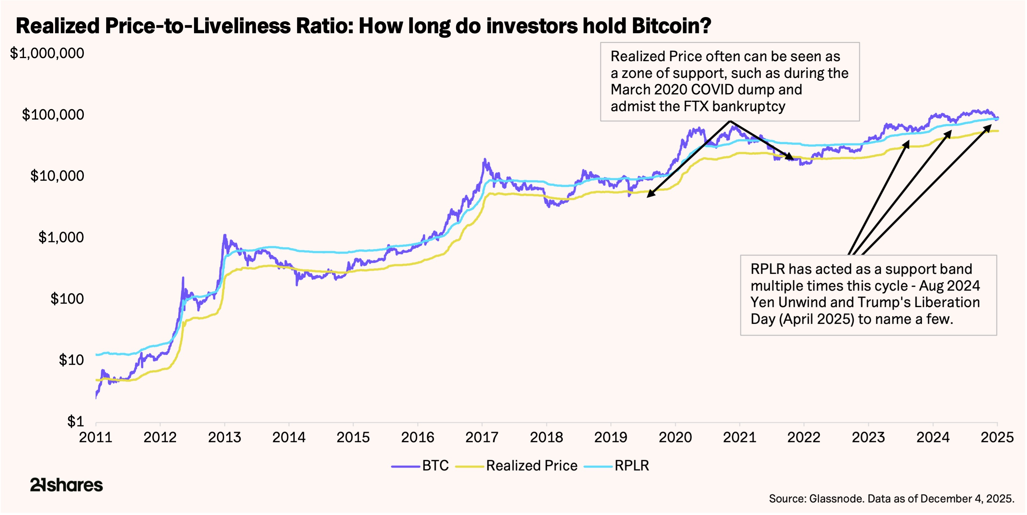 Featured Article Thumbnail