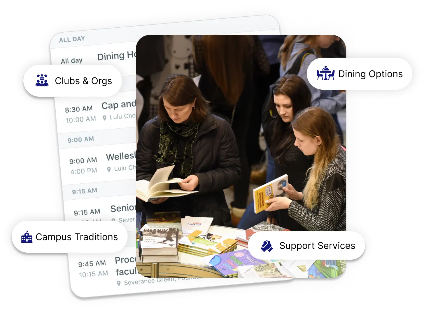 Three students looking at books on a table during a campus event with labels for Clubs & Orgs, Dining Options, Campus Traditions, and Support Services.