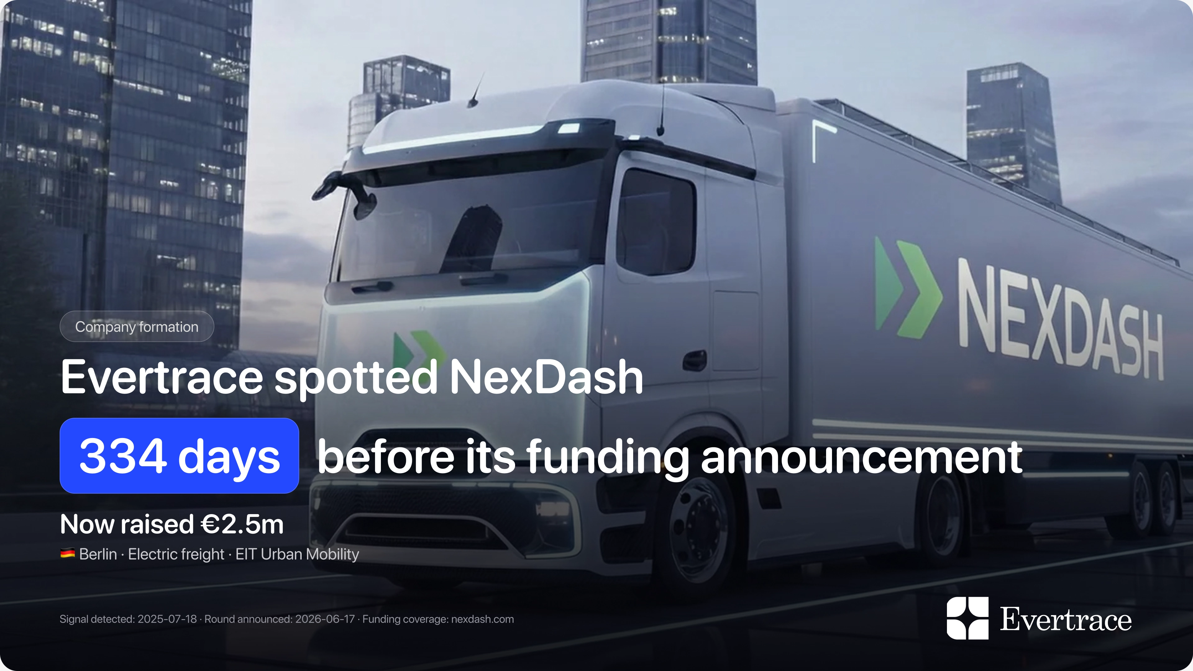 NexDash raises €2.5m: Evertrace spotted Michael Cassau 334 days earlier