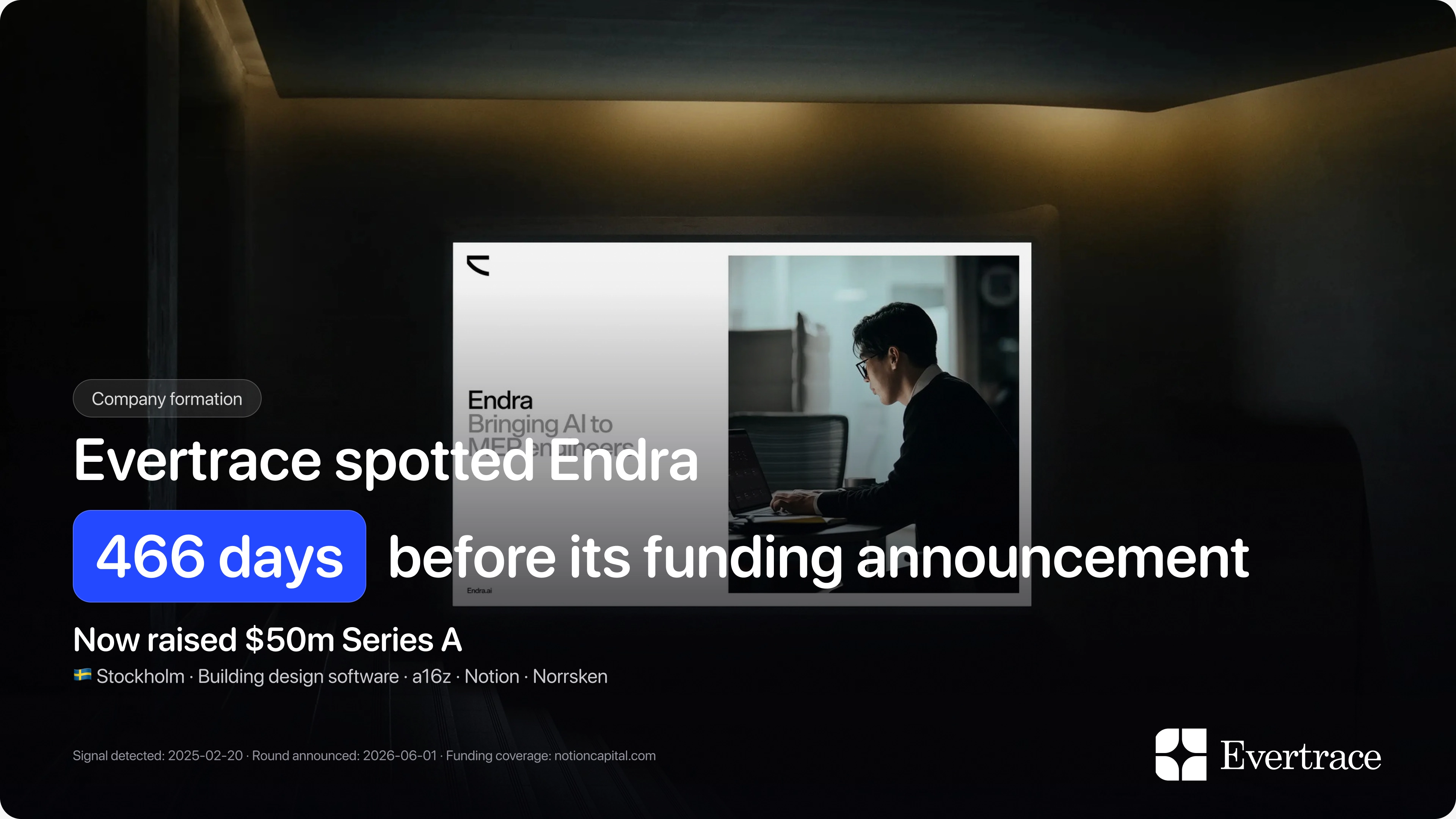Endra raises $50m: Evertrace spotted Niklas Lindgren 466 days earlier