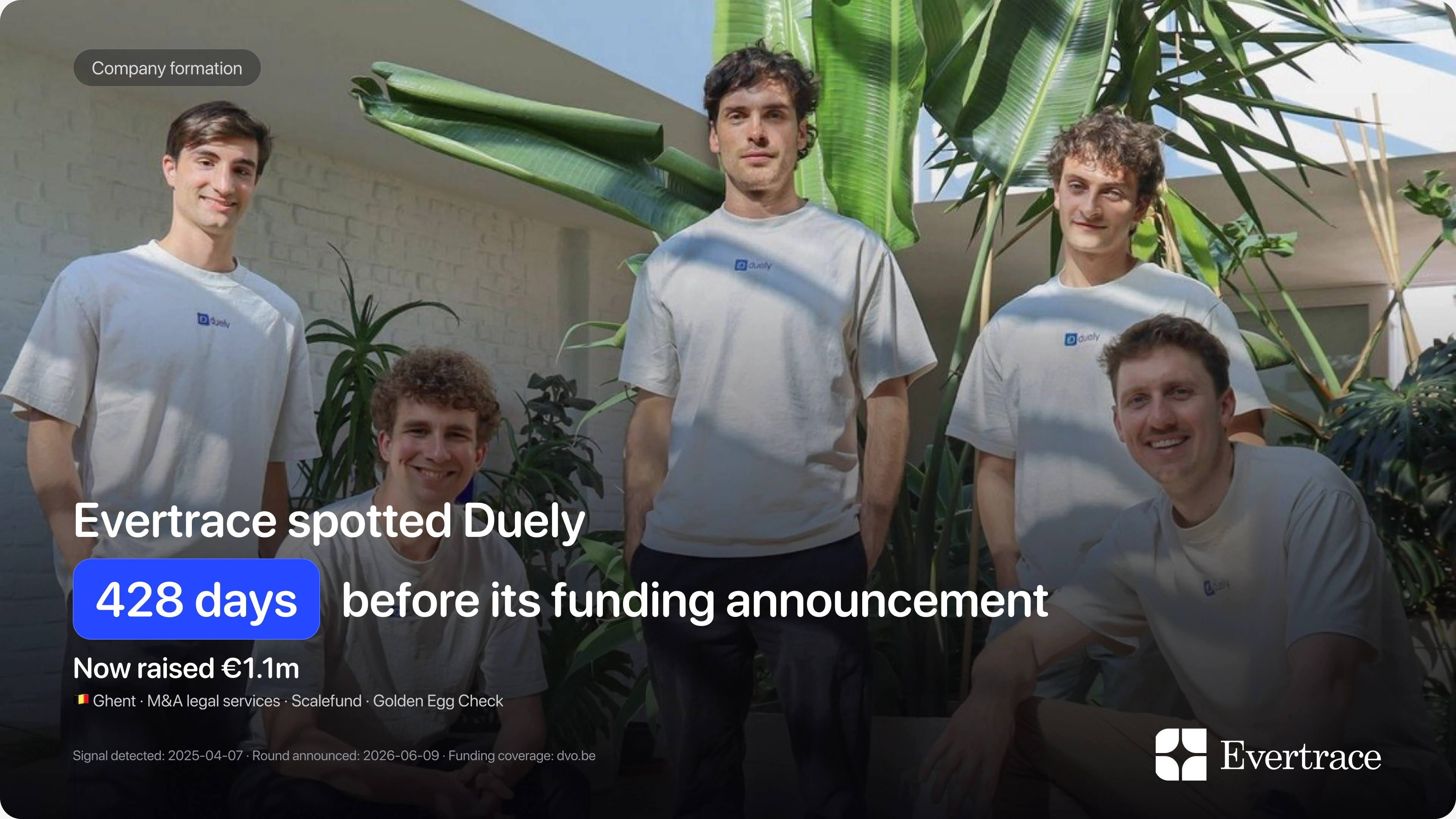 Duely raises €1.1m: Evertrace spotted Michiel Van Lerbeirghe 428 days earlier