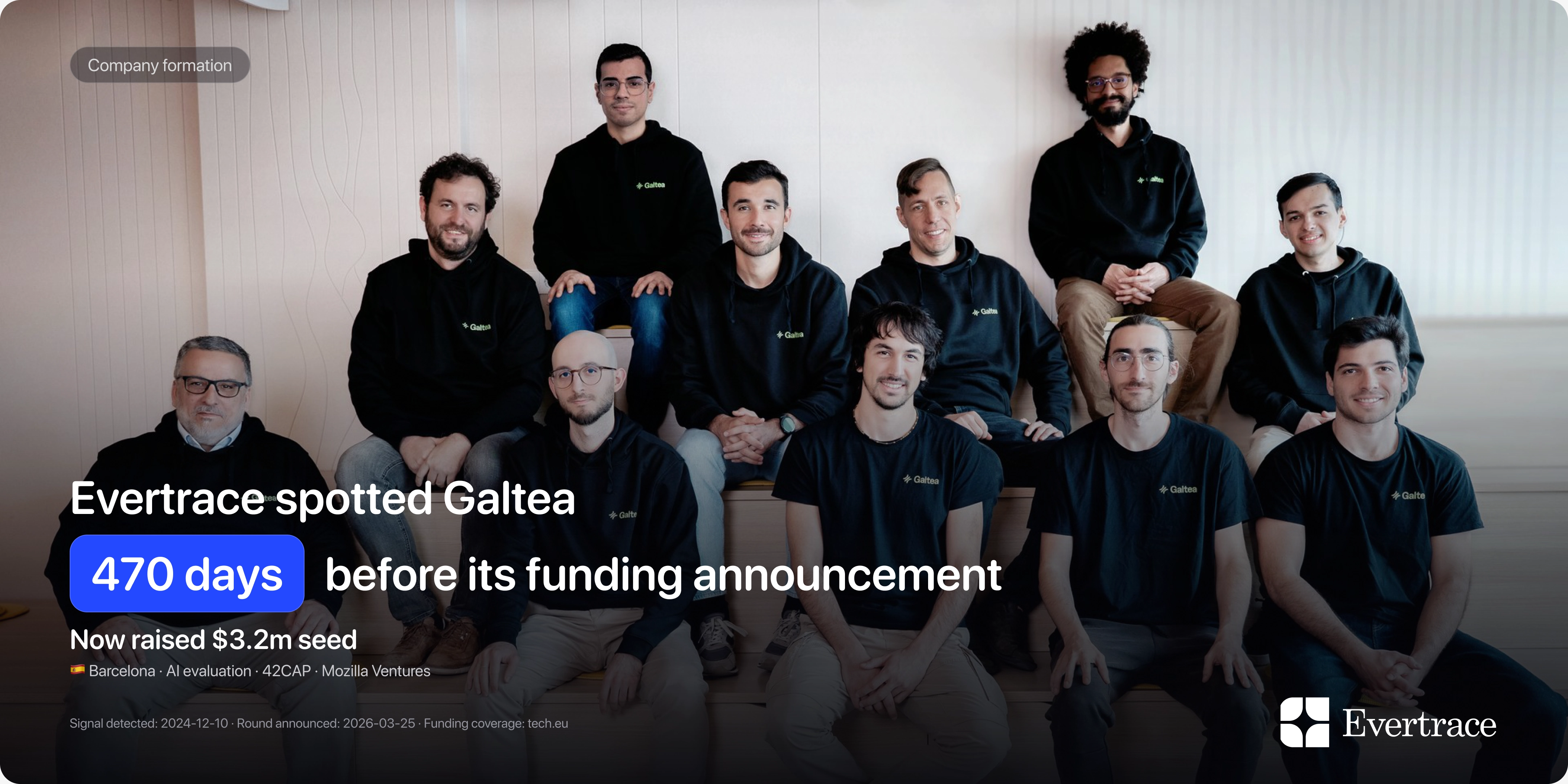 Galtea raises $3.2m: Evertrace spotted Baybars Külebi 470 days earlier