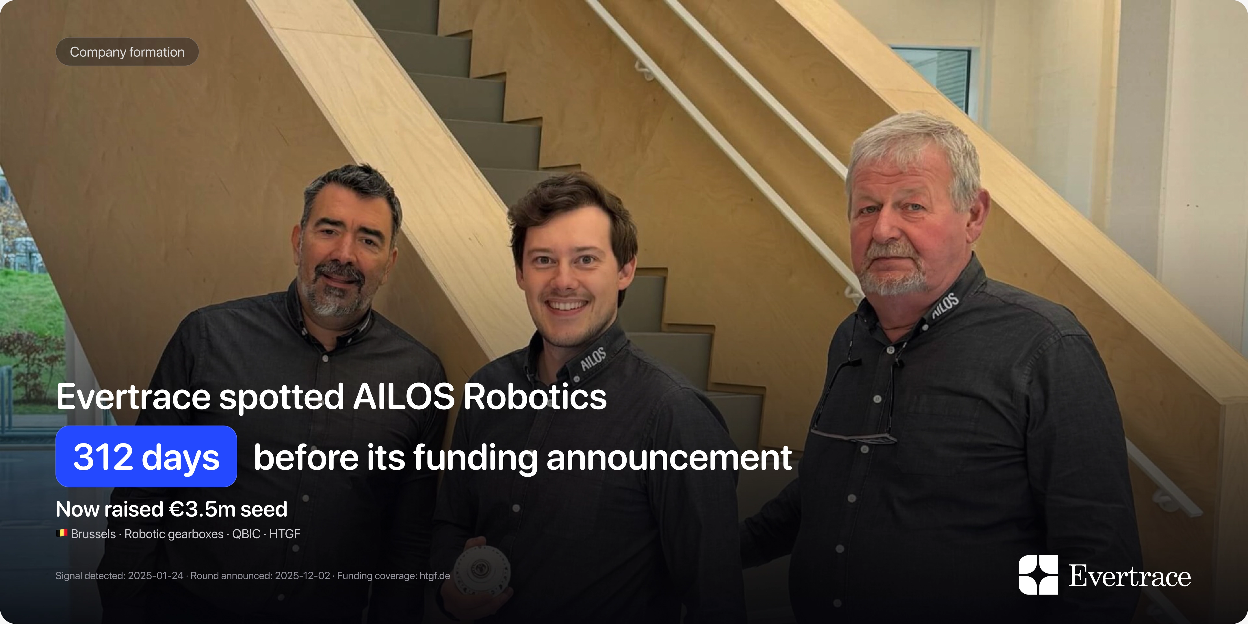 AILOS Robotics raises €3.5m: Evertrace spotted Pablo López García 312 days earlier