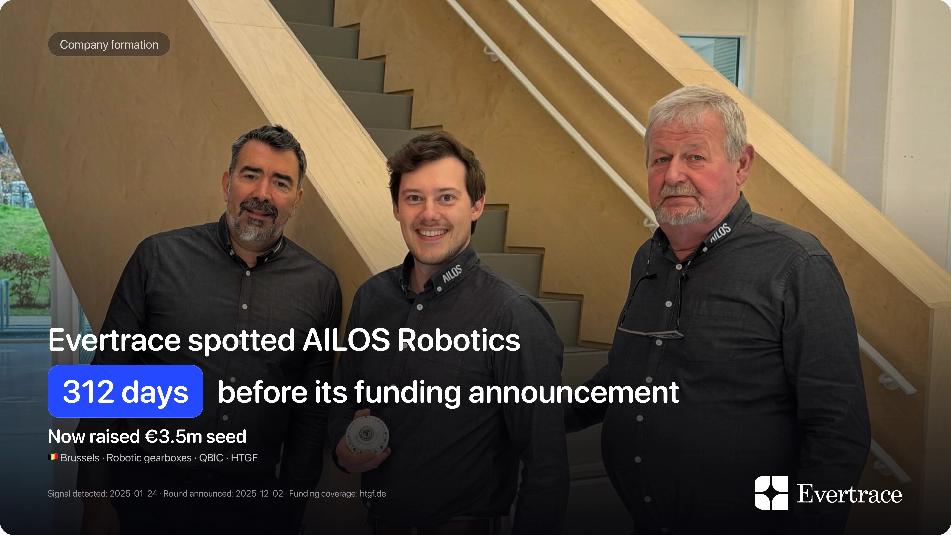 AILOS Robotics raises €3.5m: Evertrace spotted Pablo López García 312 days earlier