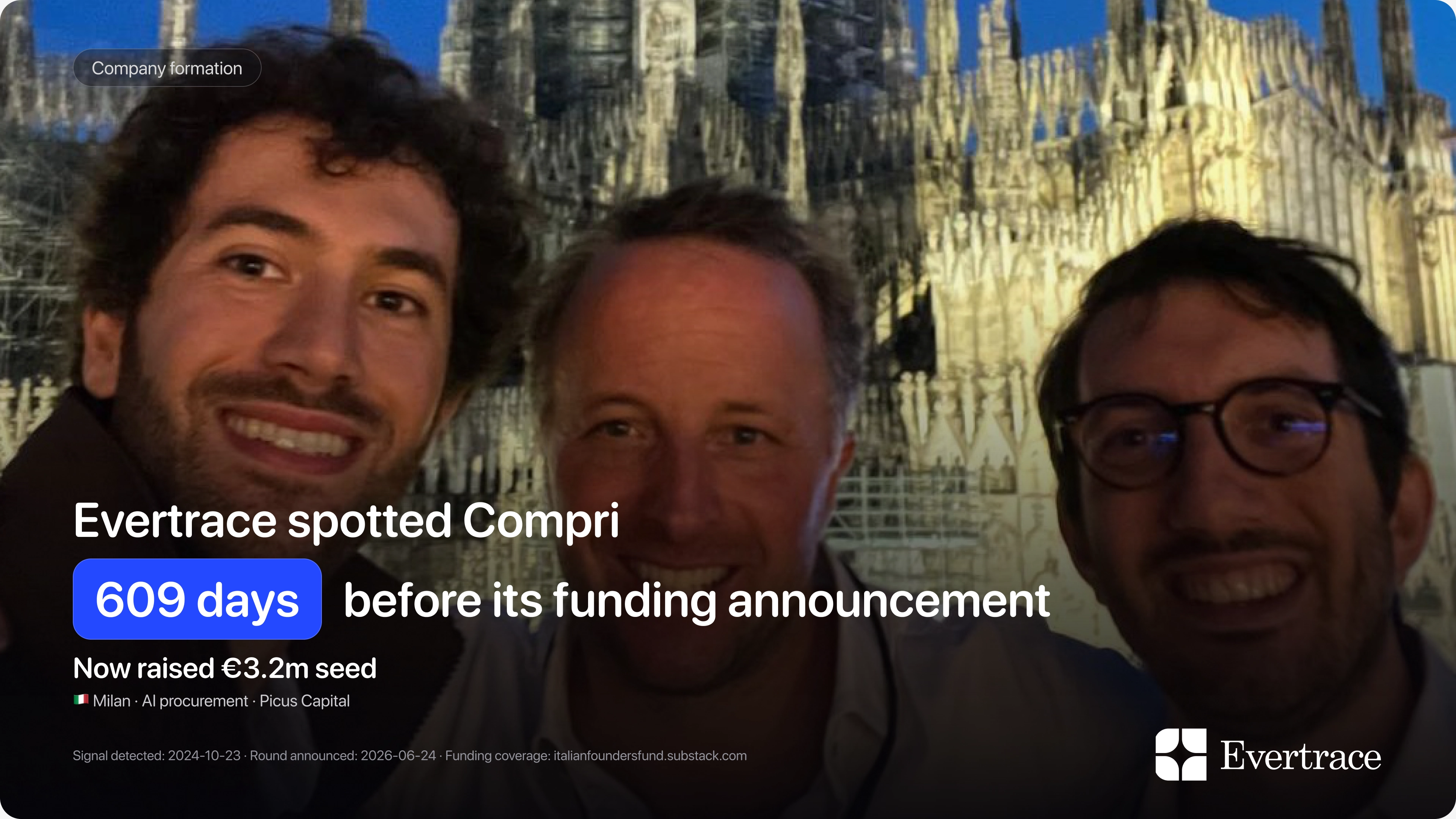 Compri raises €3.2m: Evertrace spotted Edoardo Arbizzi 609 days earlier