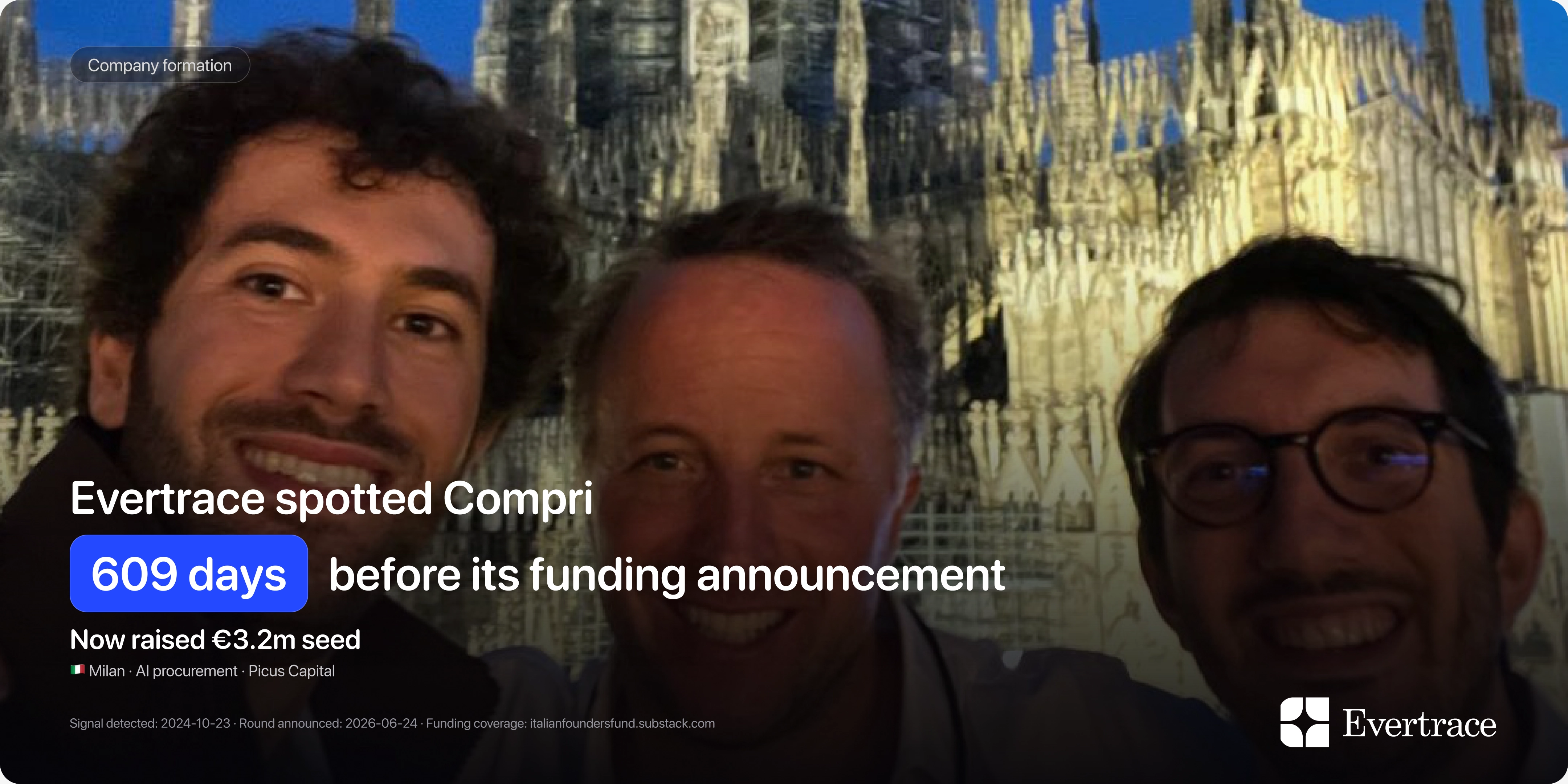 Compri raises €3.2m: Evertrace spotted Edoardo Arbizzi 609 days earlier