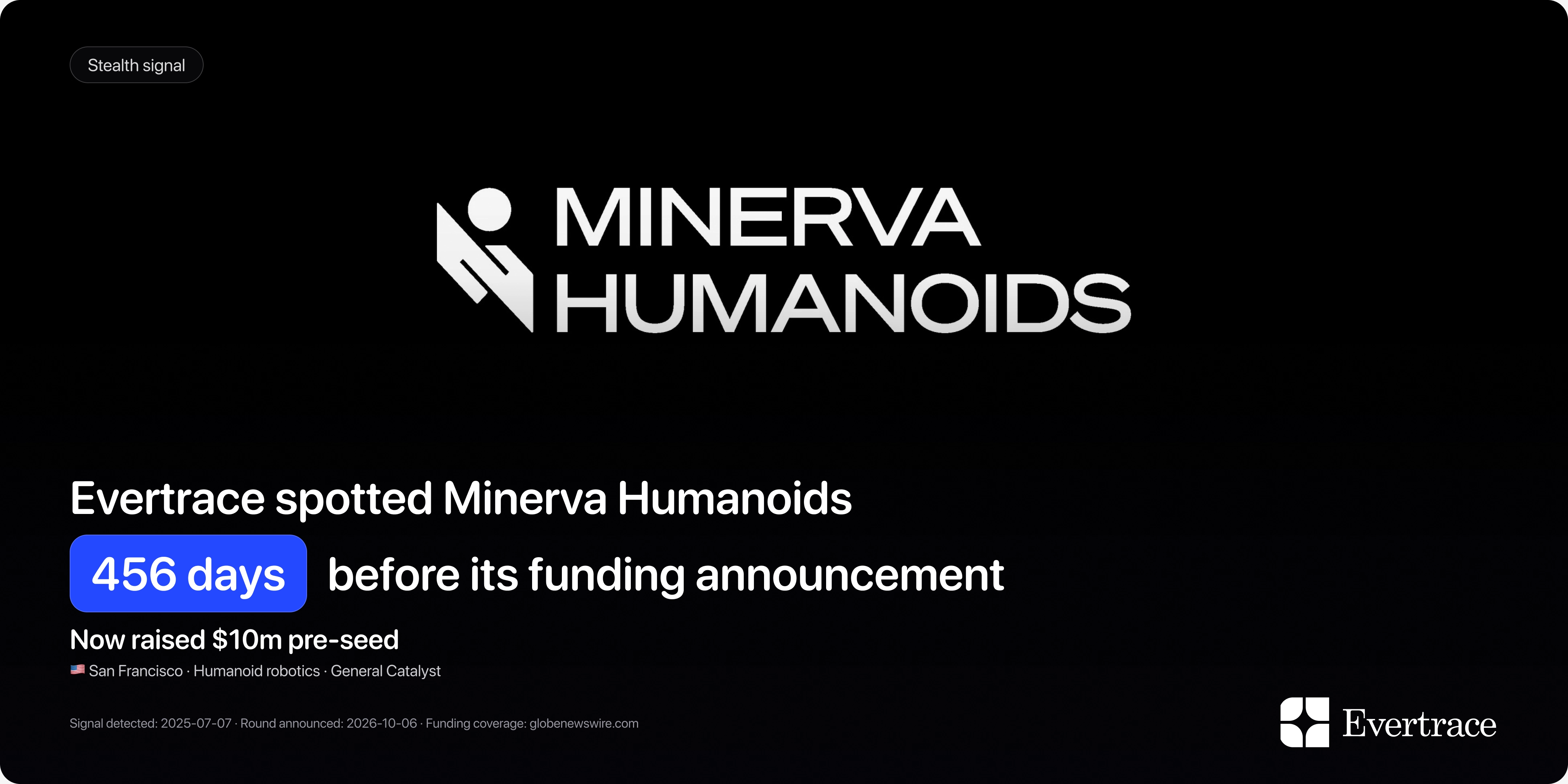 Minerva Humanoids raises $10m: Evertrace spotted Sandor Felber 456 days earlier