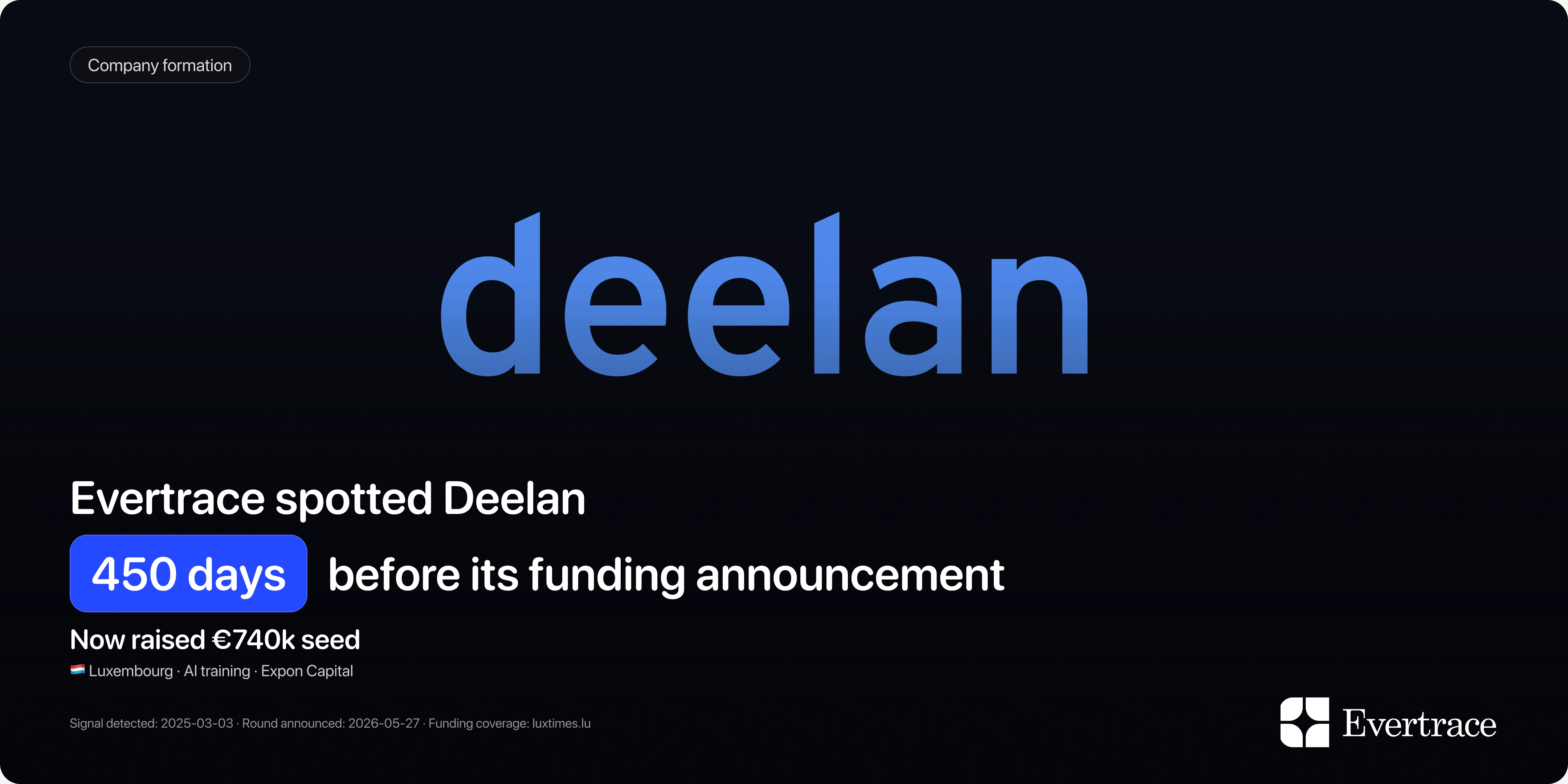 Deelan raises €740k: Evertrace spotted Panos Meintanis 450 days earlier