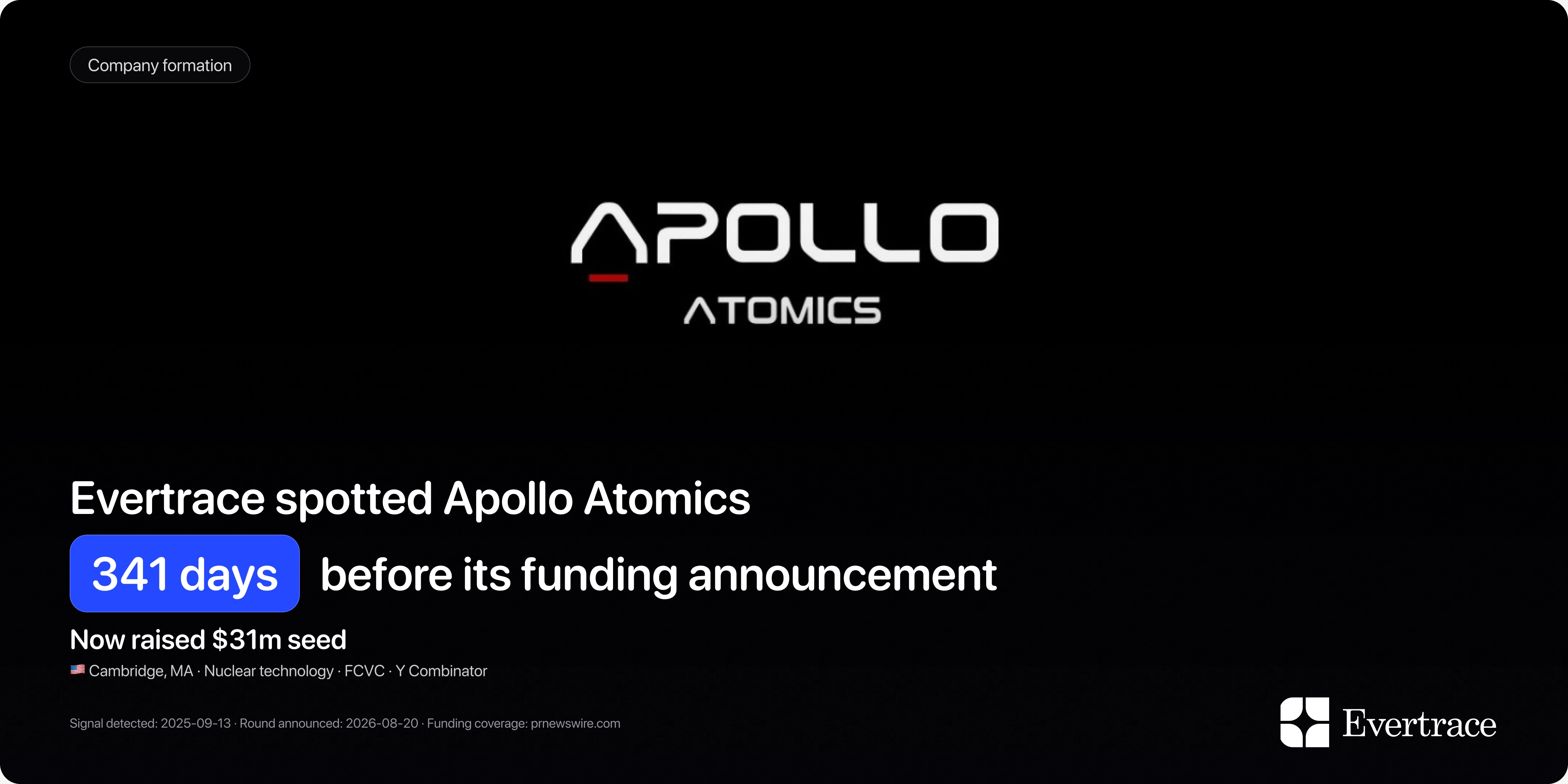 Apollo Atomics raises $31m: Evertrace spotted Assil Halimi 341 days earlier