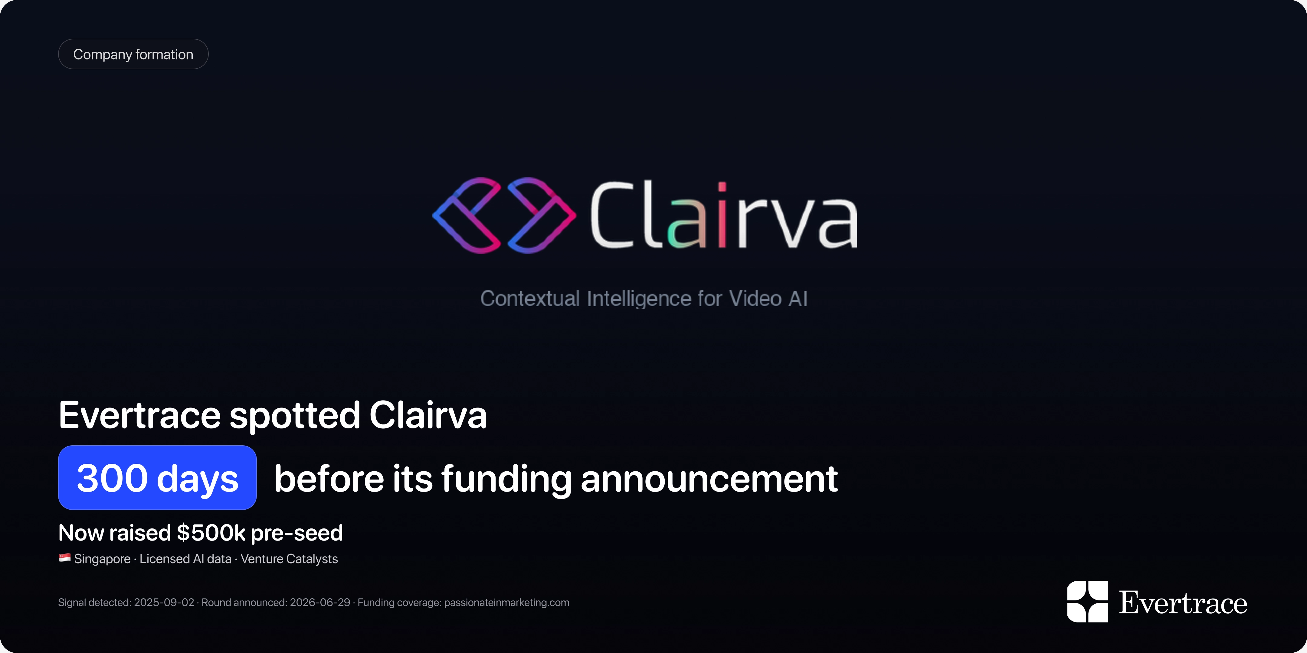 Clairva raises $500k: Evertrace spotted Amit Parashar 300 days earlier