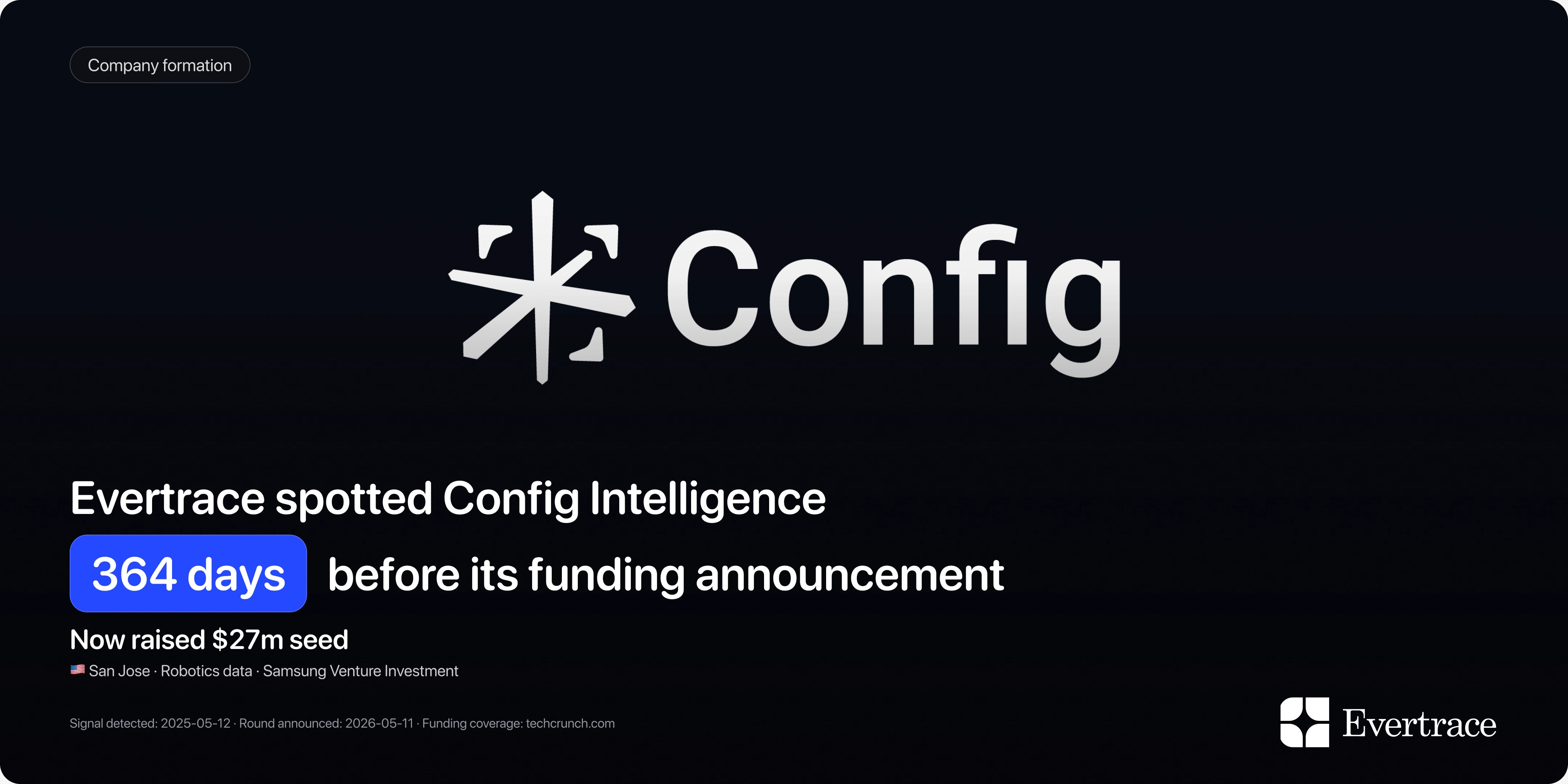 Config Intelligence raises $27m: Evertrace spotted Minjoon Seo 364 days earlier