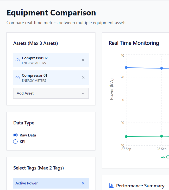 image of service technicians for an auto dealership