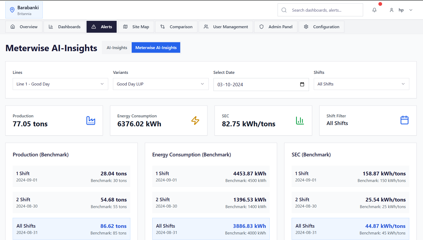 image of service technicians for an auto dealership