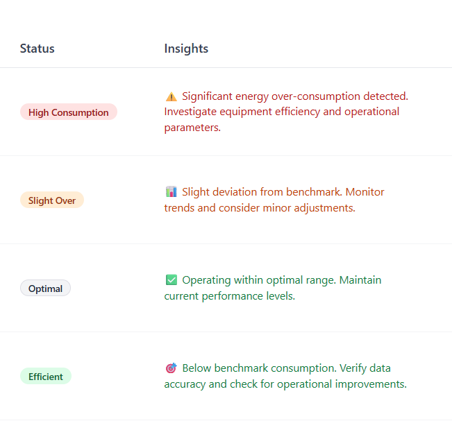 image of diverse team brainstorming (for an ai saas company)